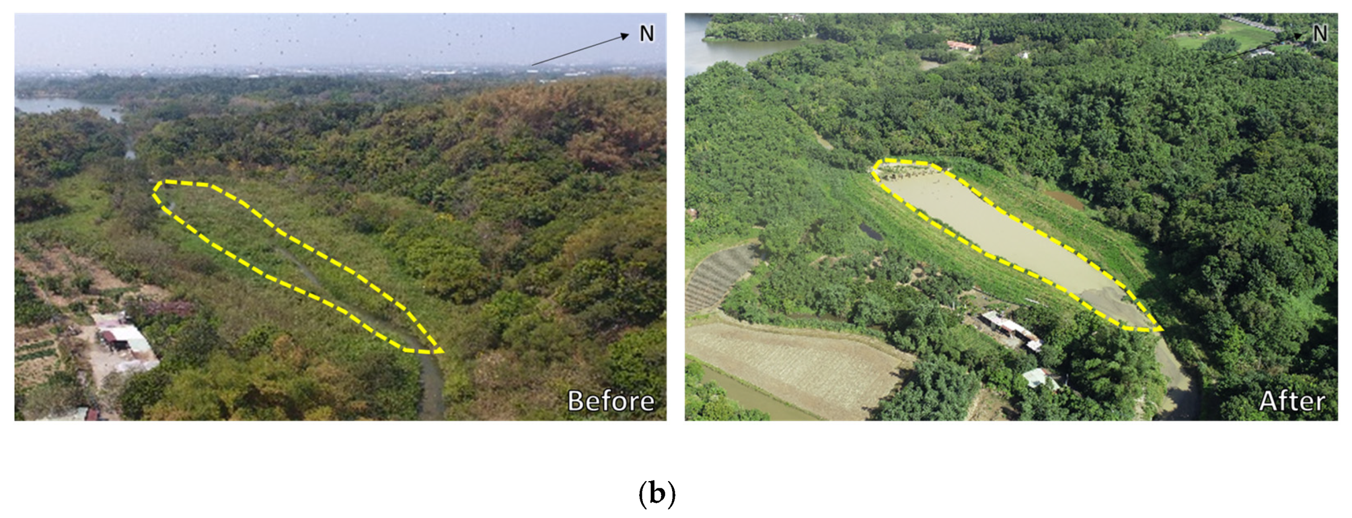 Water 15 02527 g009b