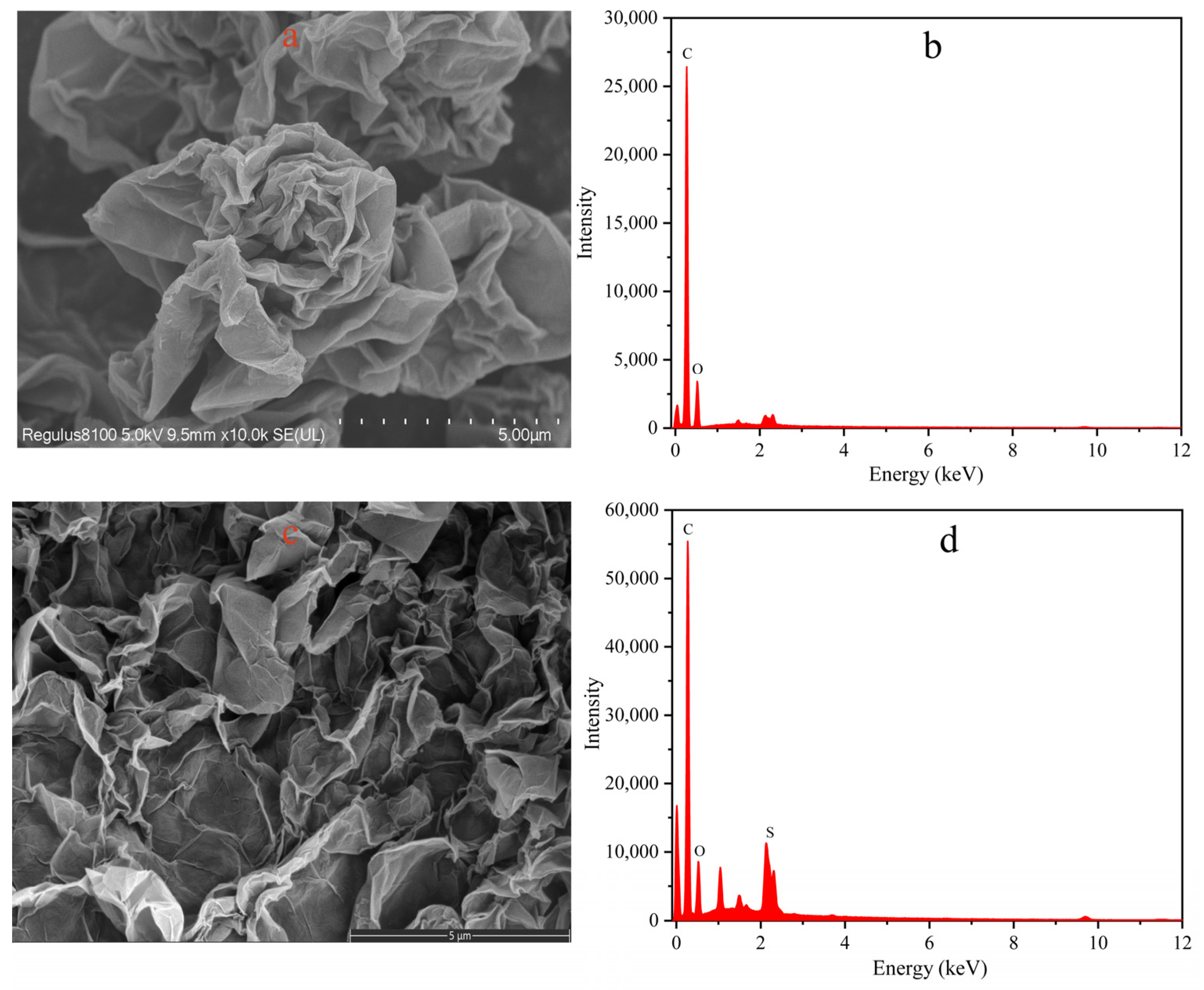 Water 15 02529 g001 Water 15 02529 g001