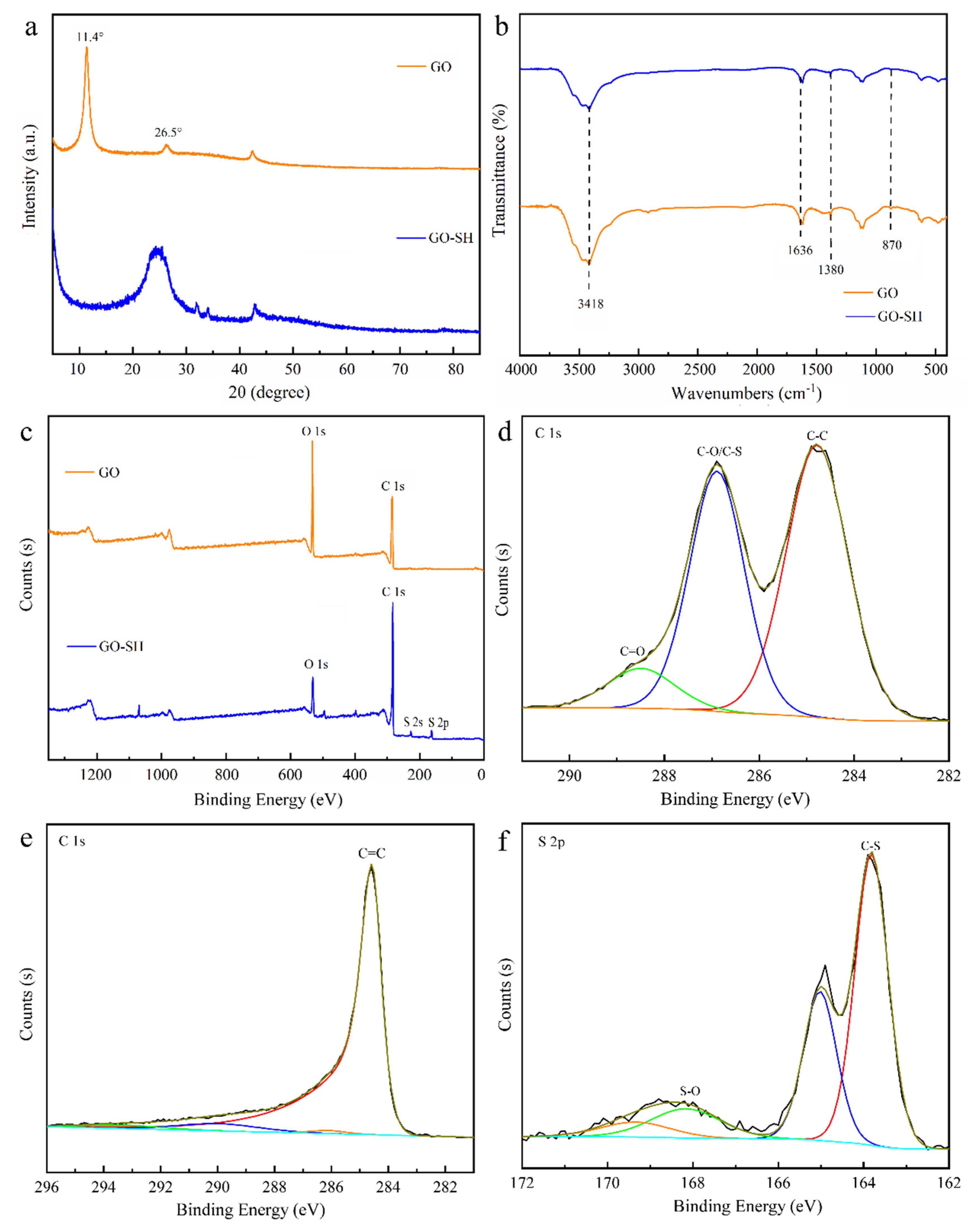 Water 15 02529 g002 Water 15 02529 g002