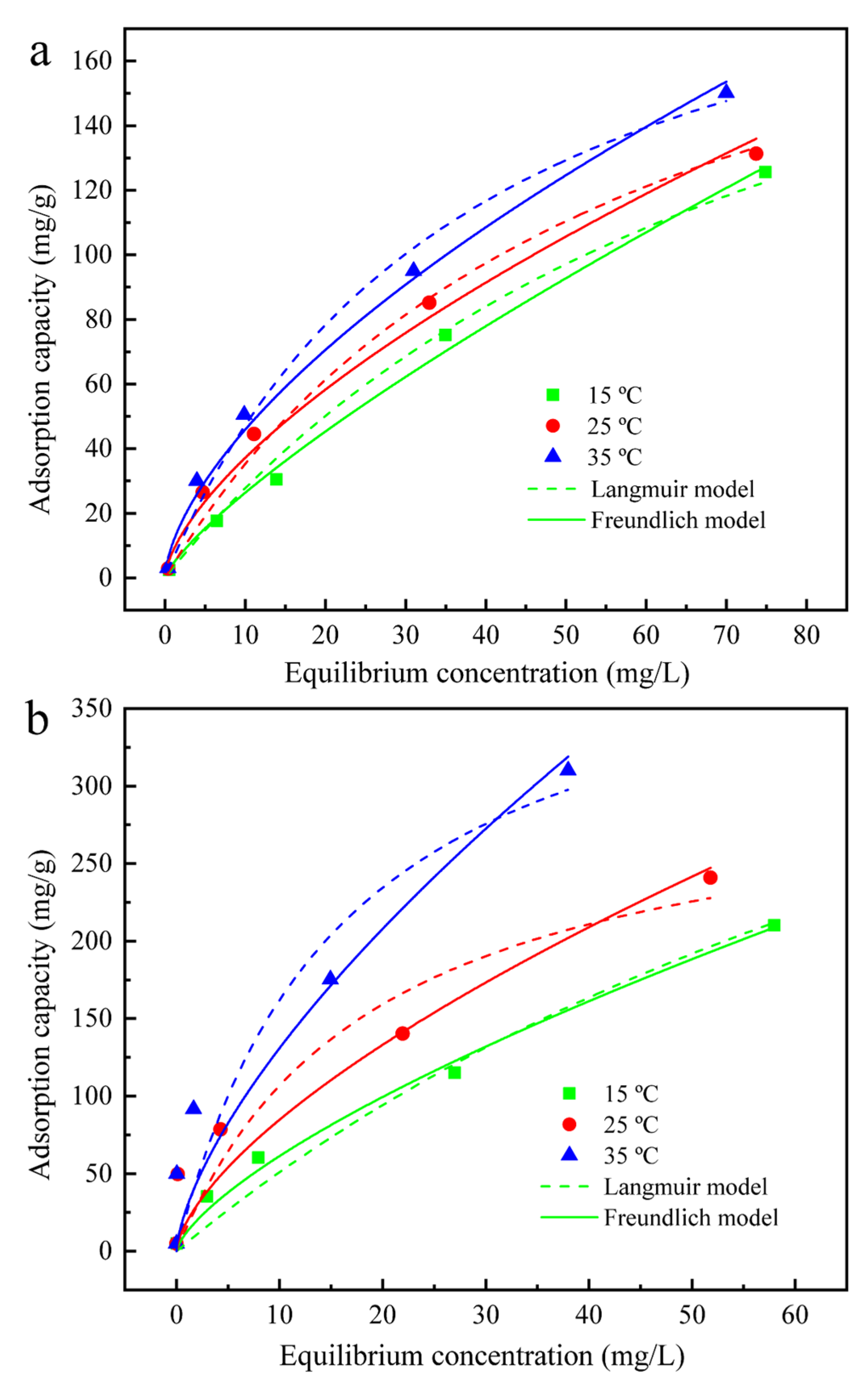 Water 15 02529 g004 Water 15 02529 g004