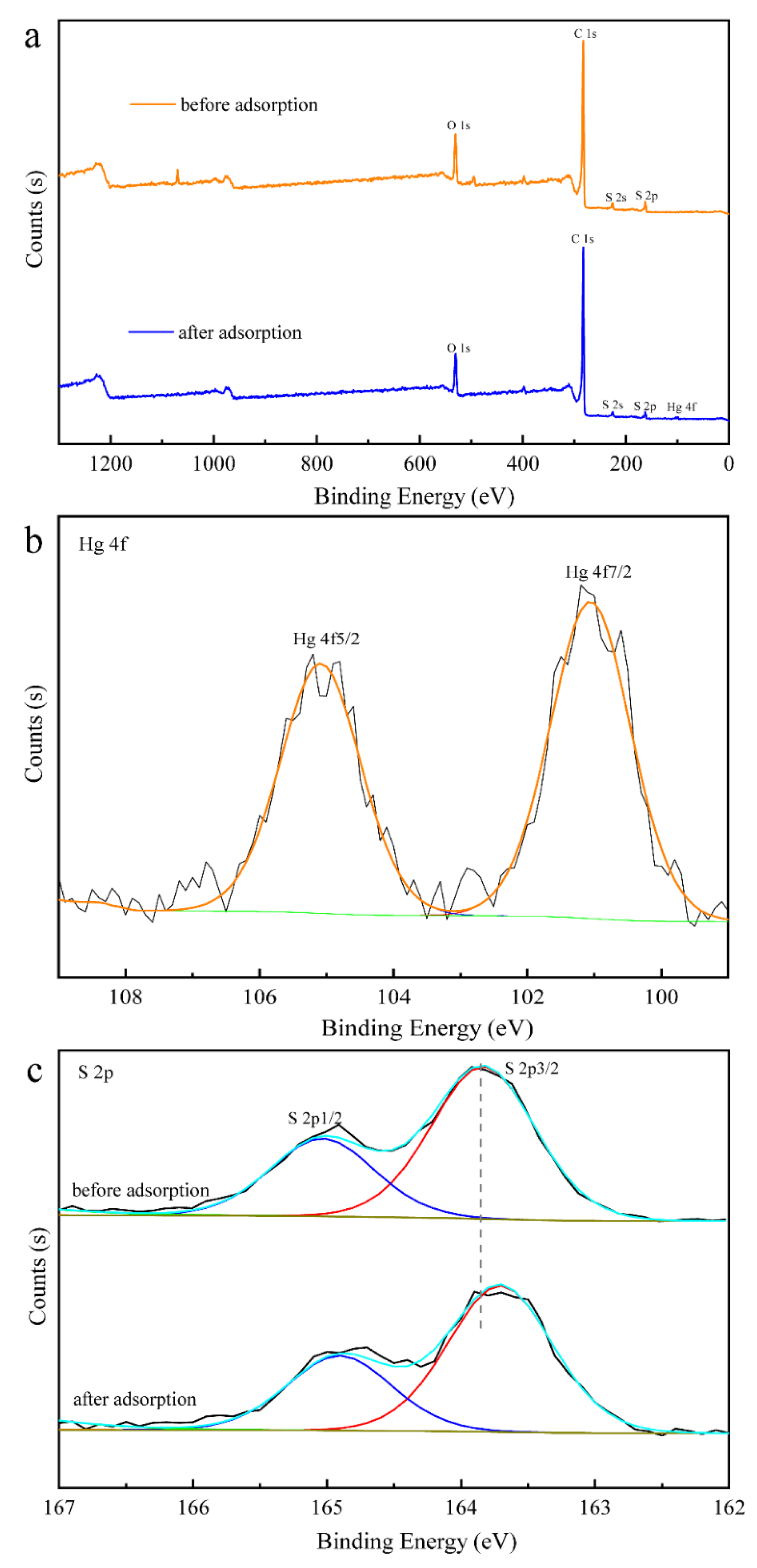 Water 15 02529 g006 Water 15 02529 g006