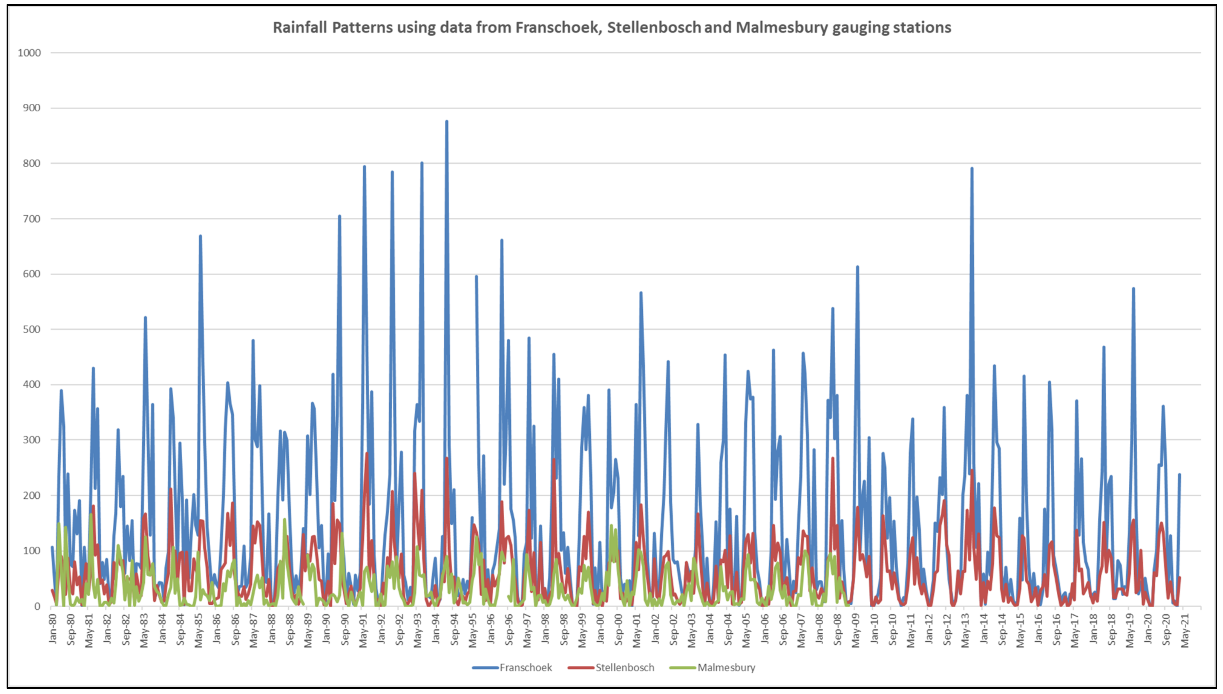 Water 15 02530 g003 Water 15 02530 g003