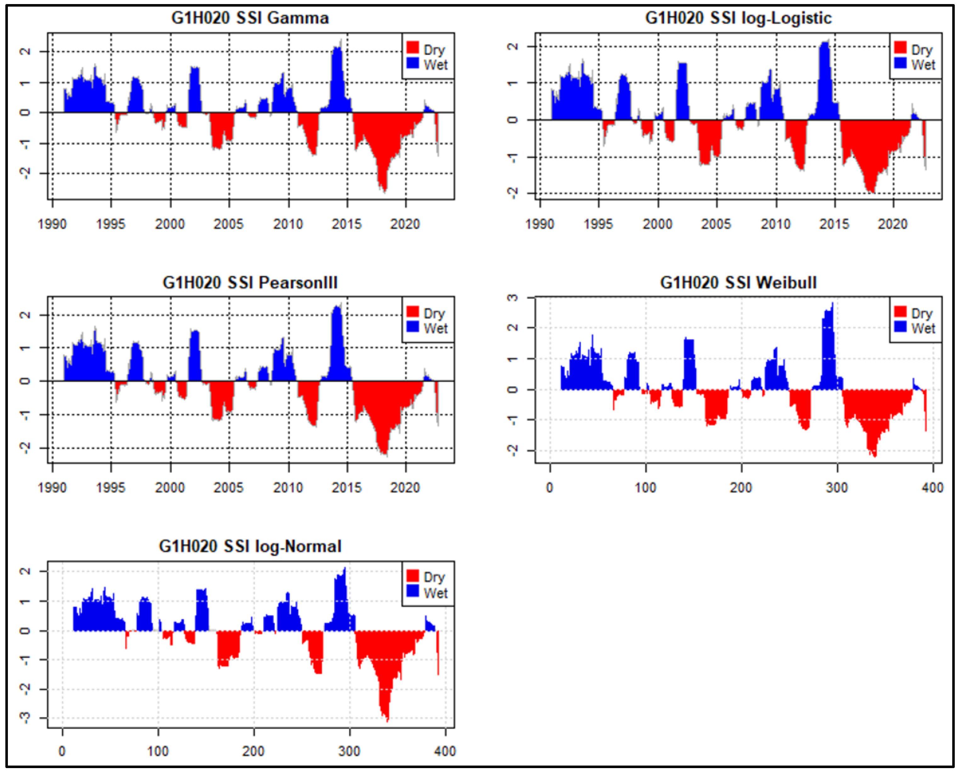 Water 15 02530 g010 Water 15 02530 g010