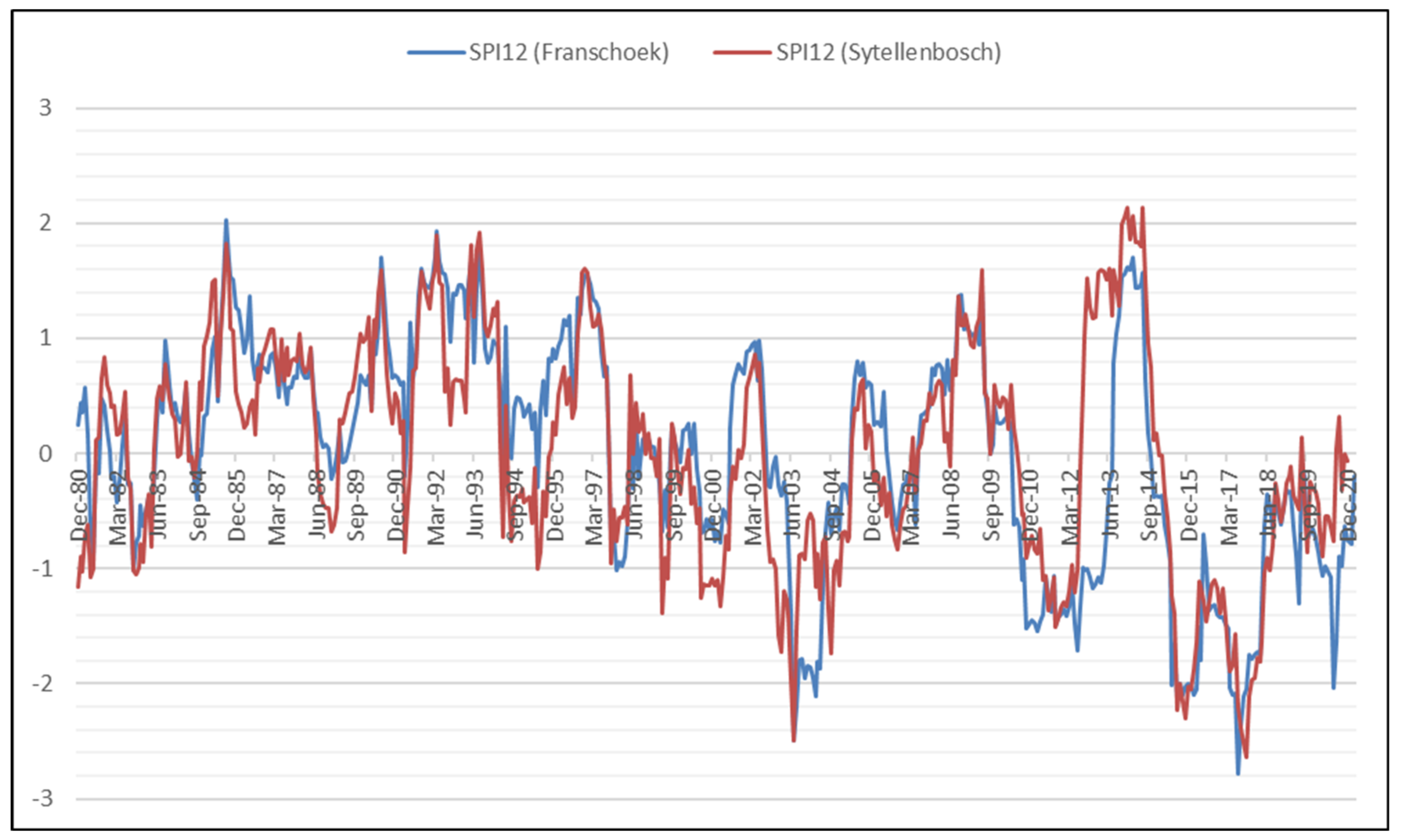 Water 15 02530 g011 Water 15 02530 g011
