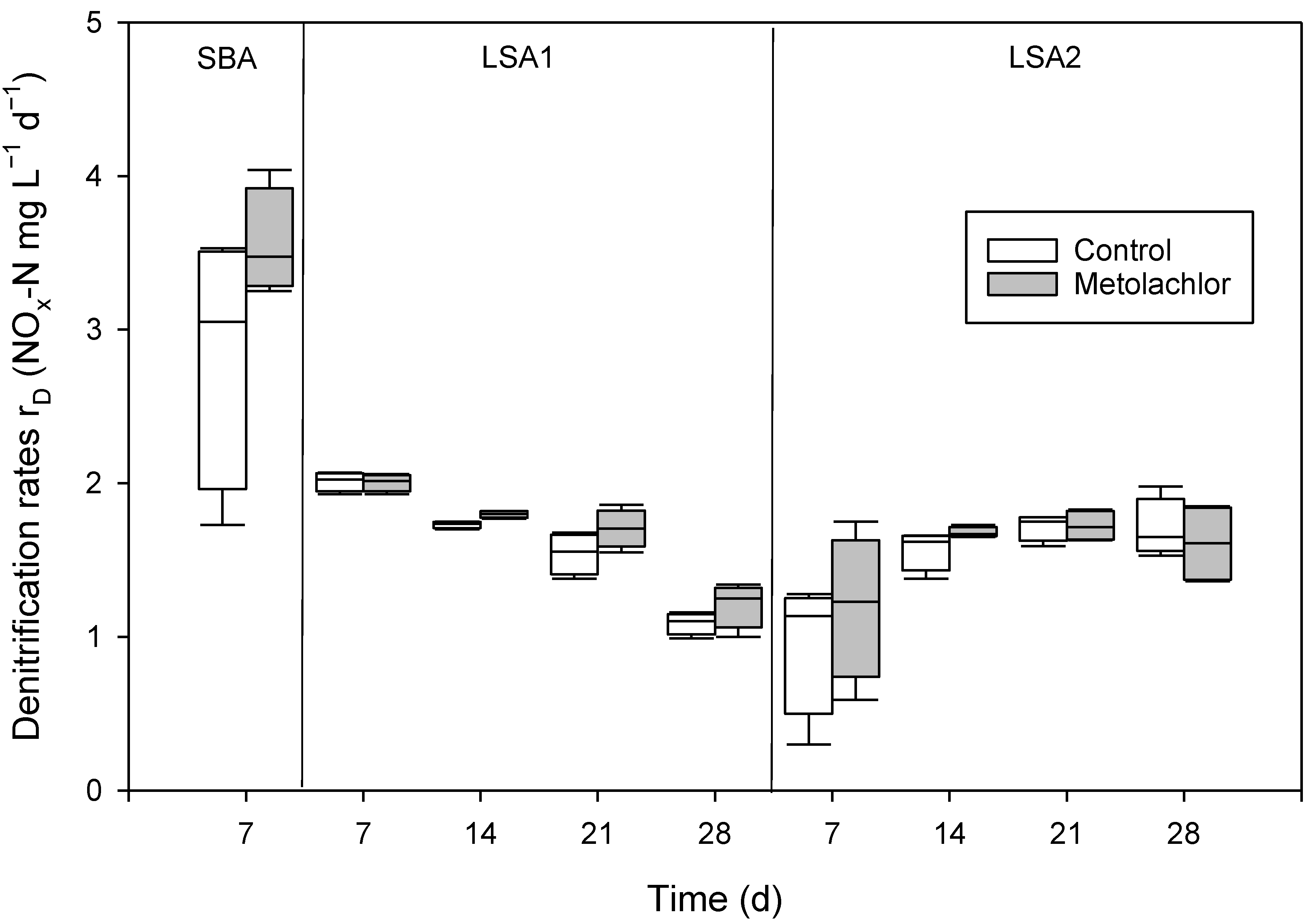 Water 15 02536 g002 Water 15 02536 g002