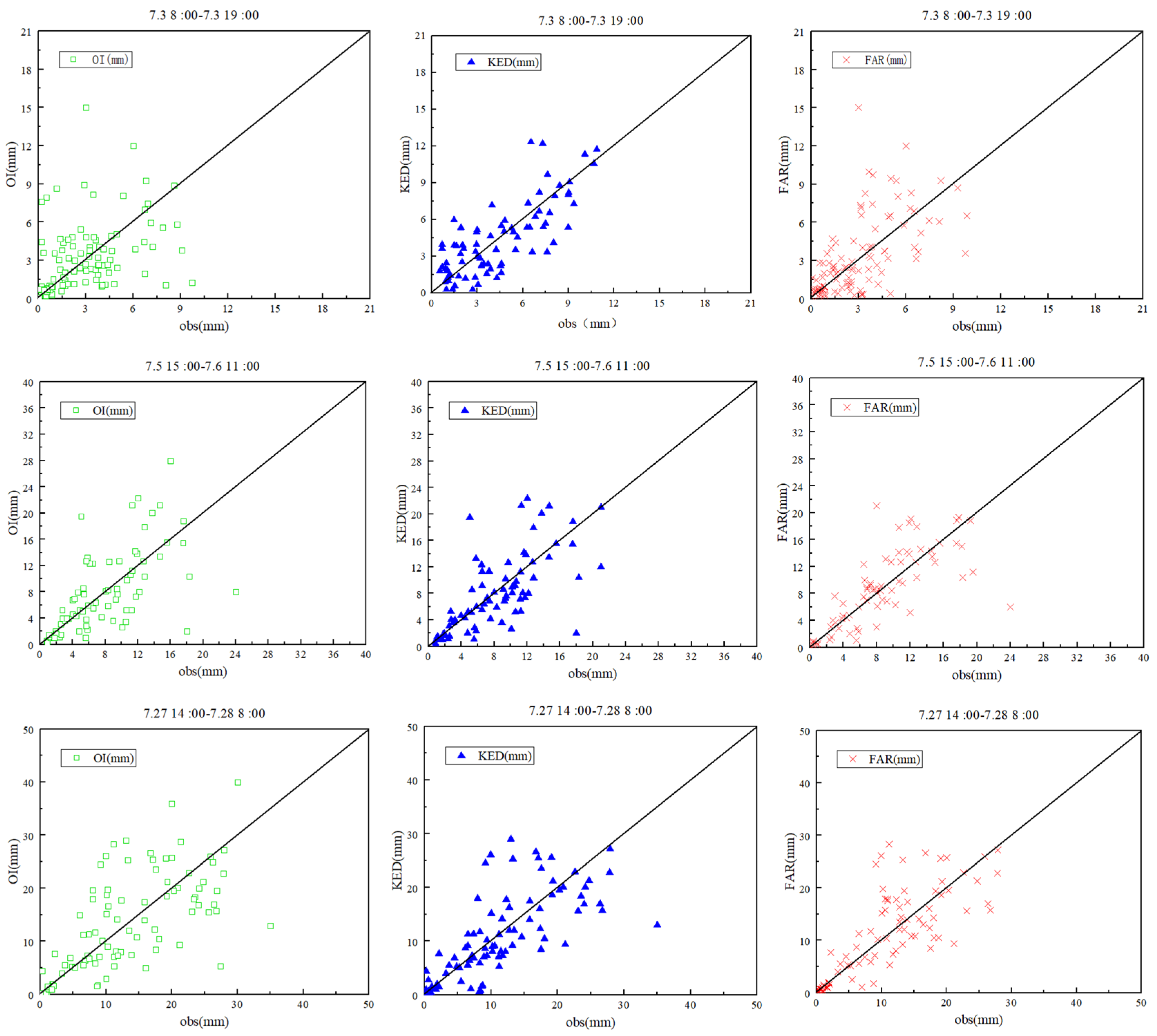 Water 15 02541 g006a