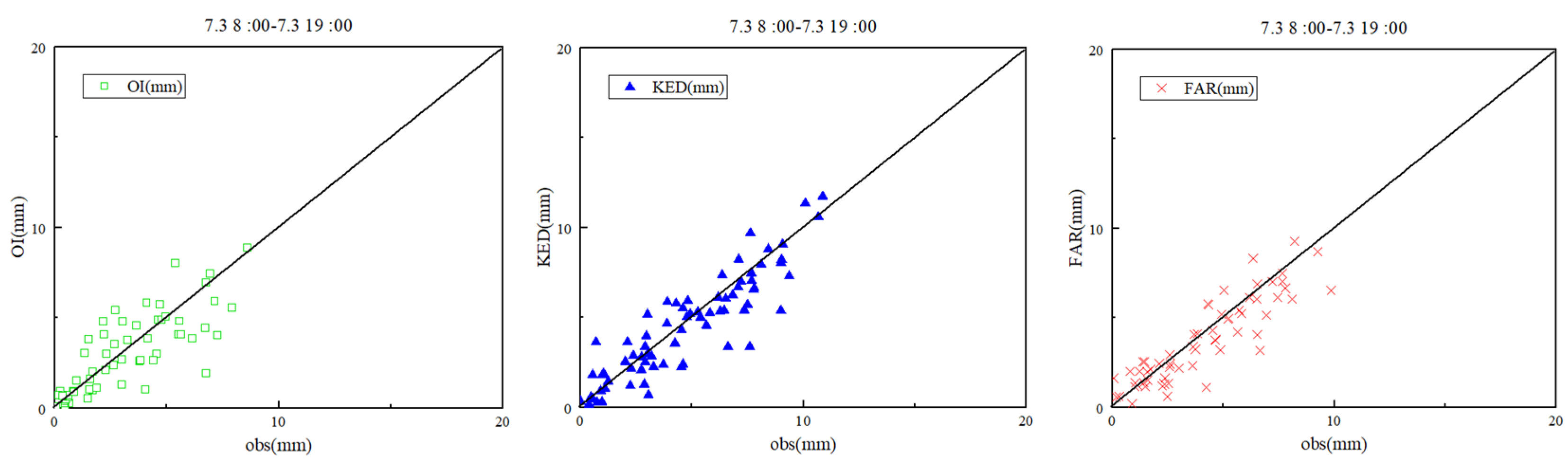 Water 15 02541 g008a