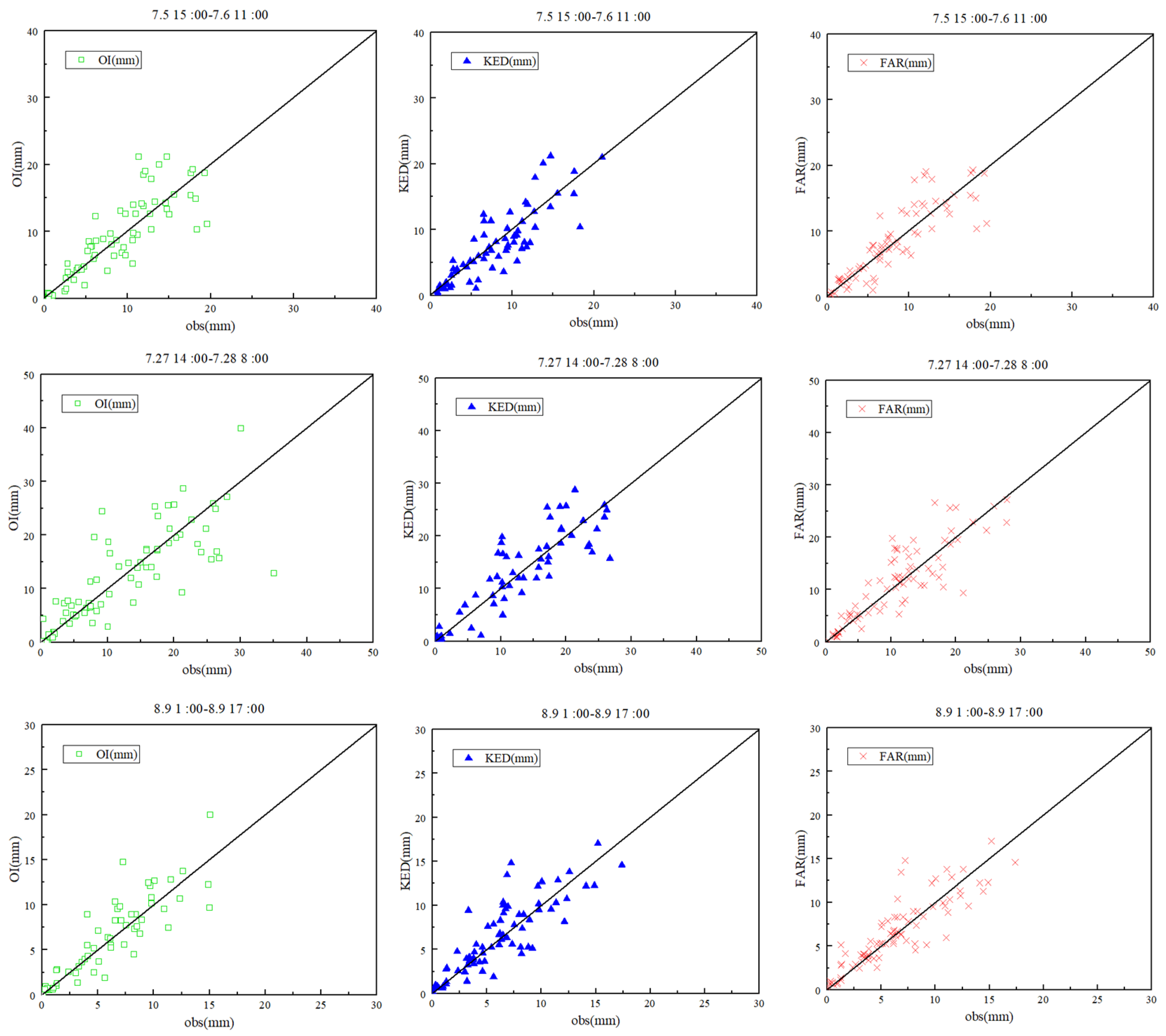 Water 15 02541 g008b