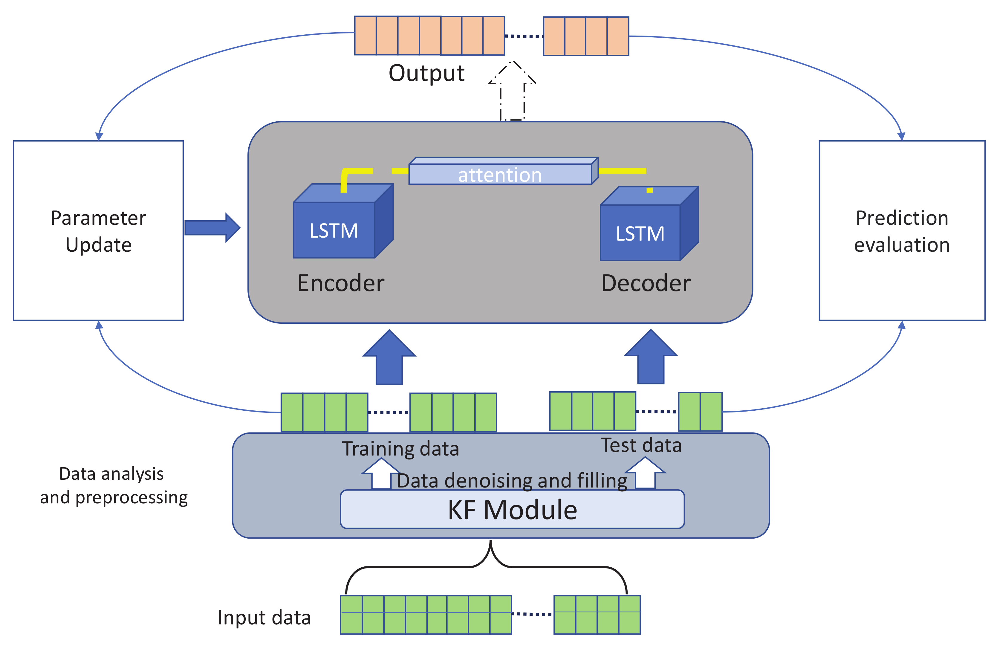 Water 15 02542 g002 Water 15 02542 g002