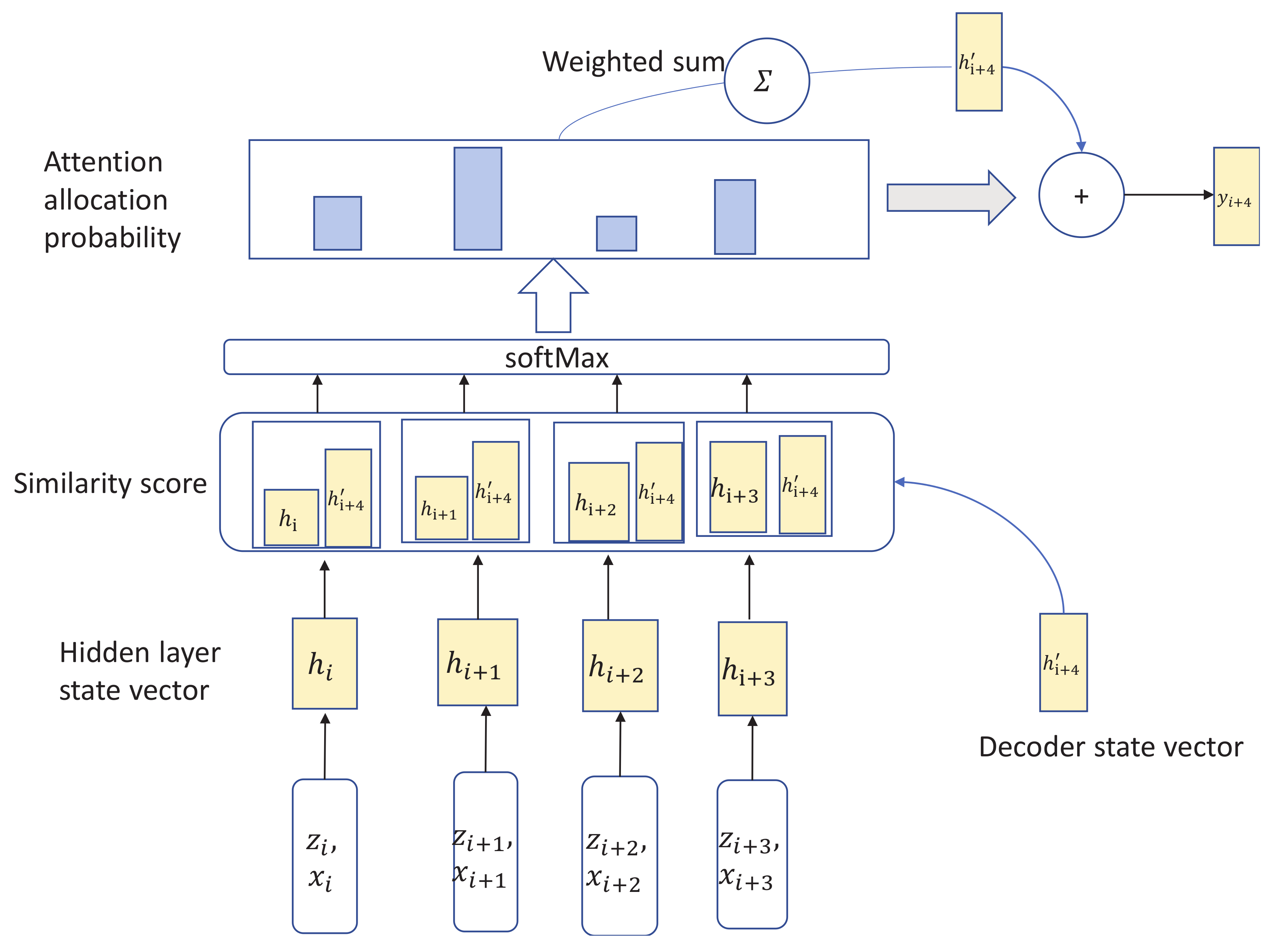 Water 15 02542 g004 Water 15 02542 g004