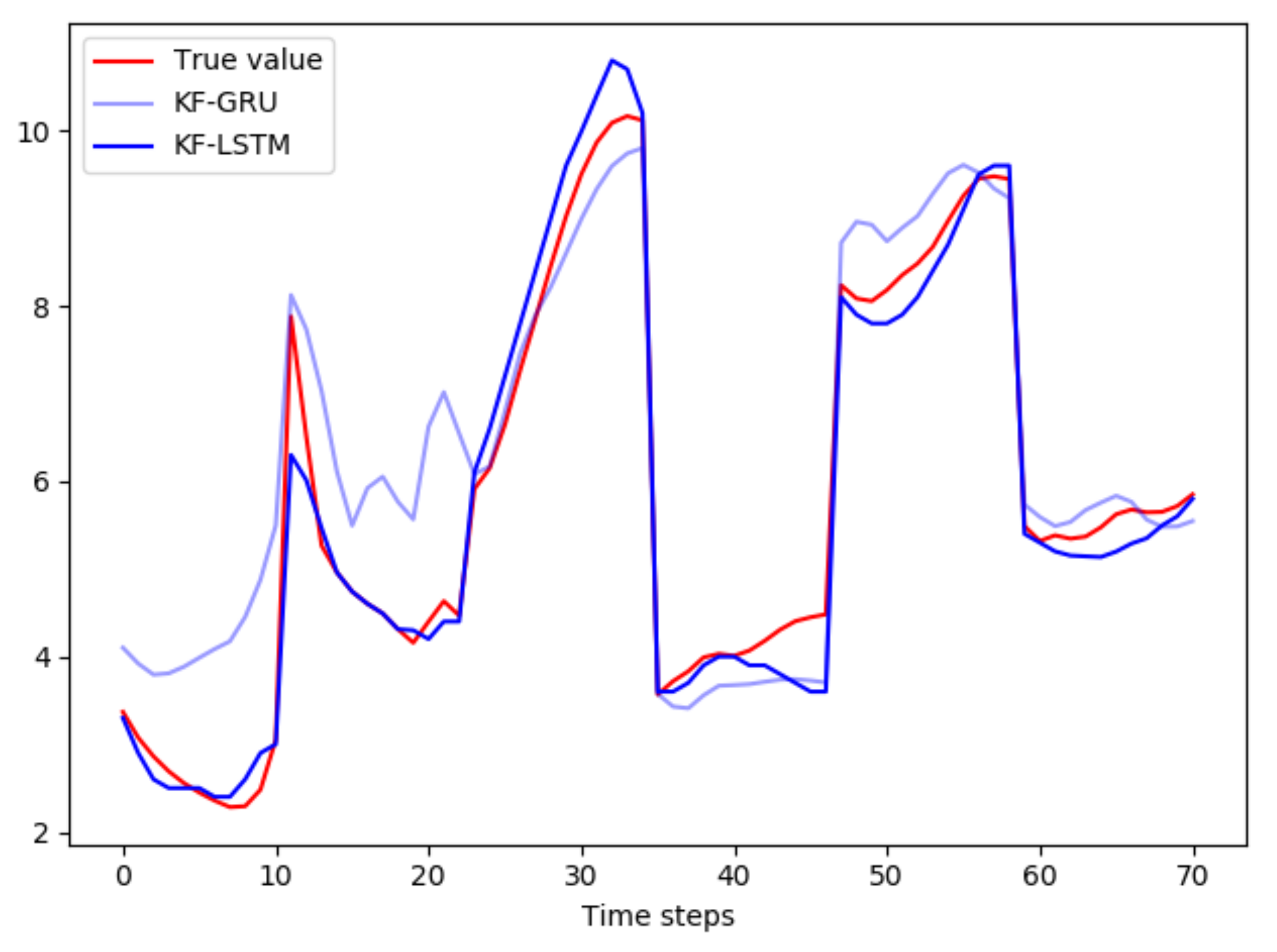 Water 15 02542 g008 Water 15 02542 g008