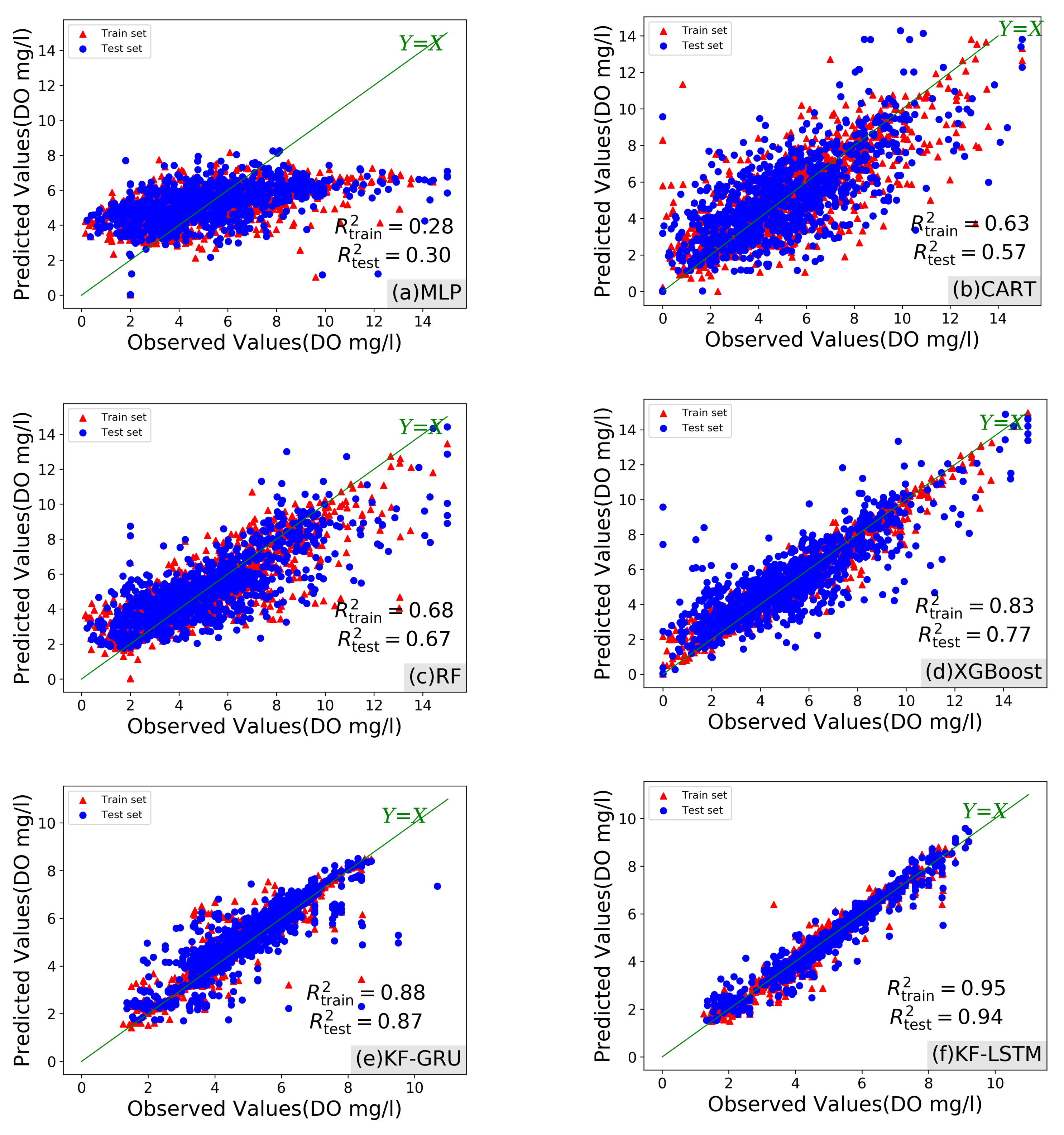 Water 15 02542 g009 Water 15 02542 g009