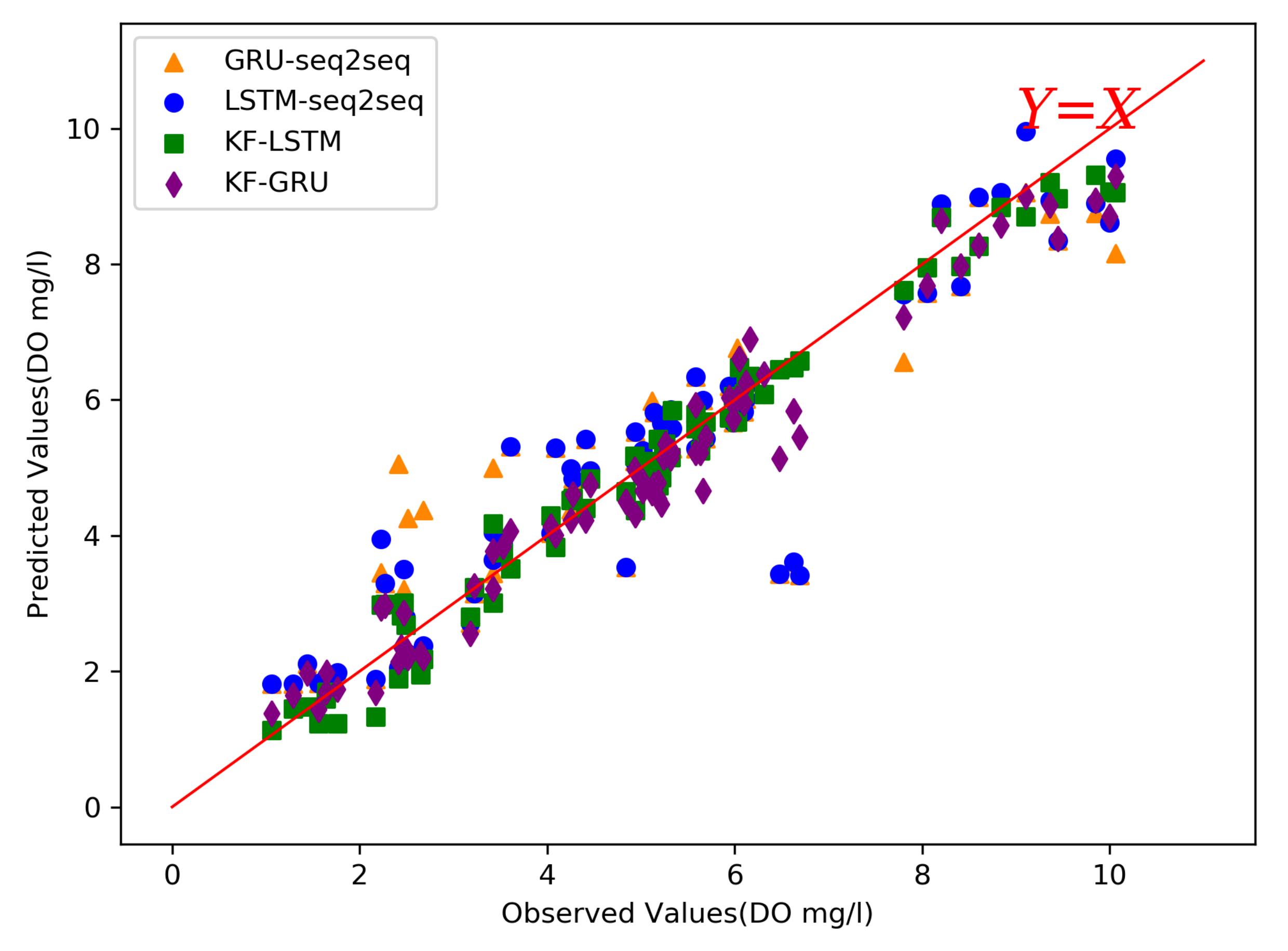 Water 15 02542 g010 Water 15 02542 g010