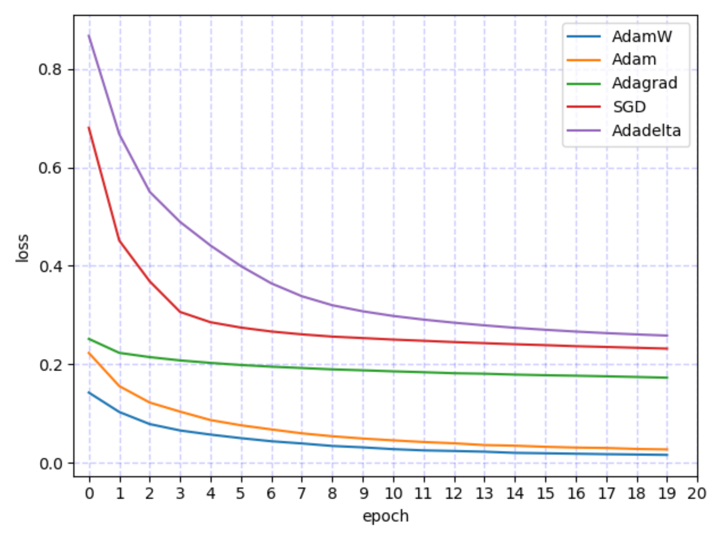 Water 15 02542 g011 Water 15 02542 g011