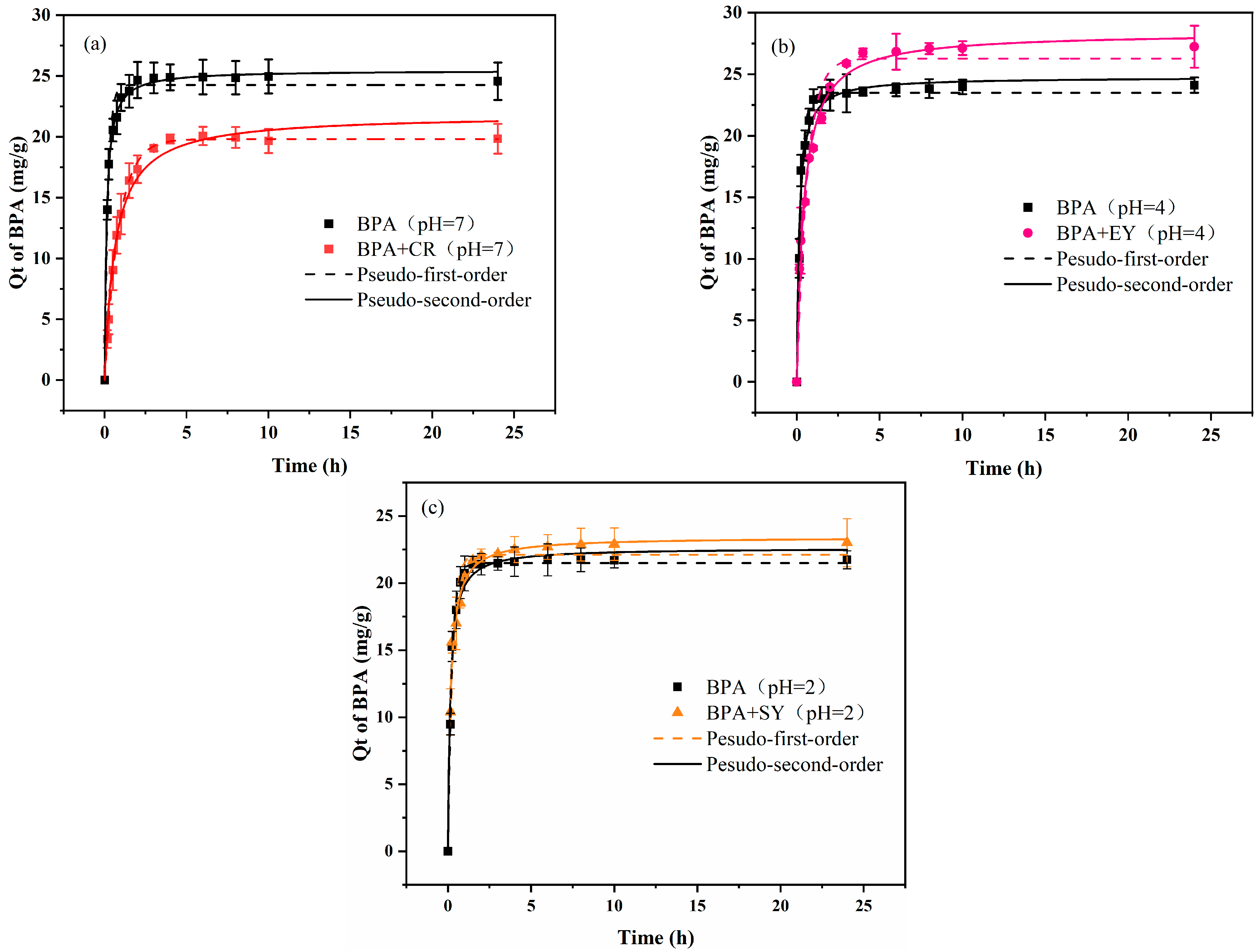 Water 15 02546 g005 Water 15 02546 g005
