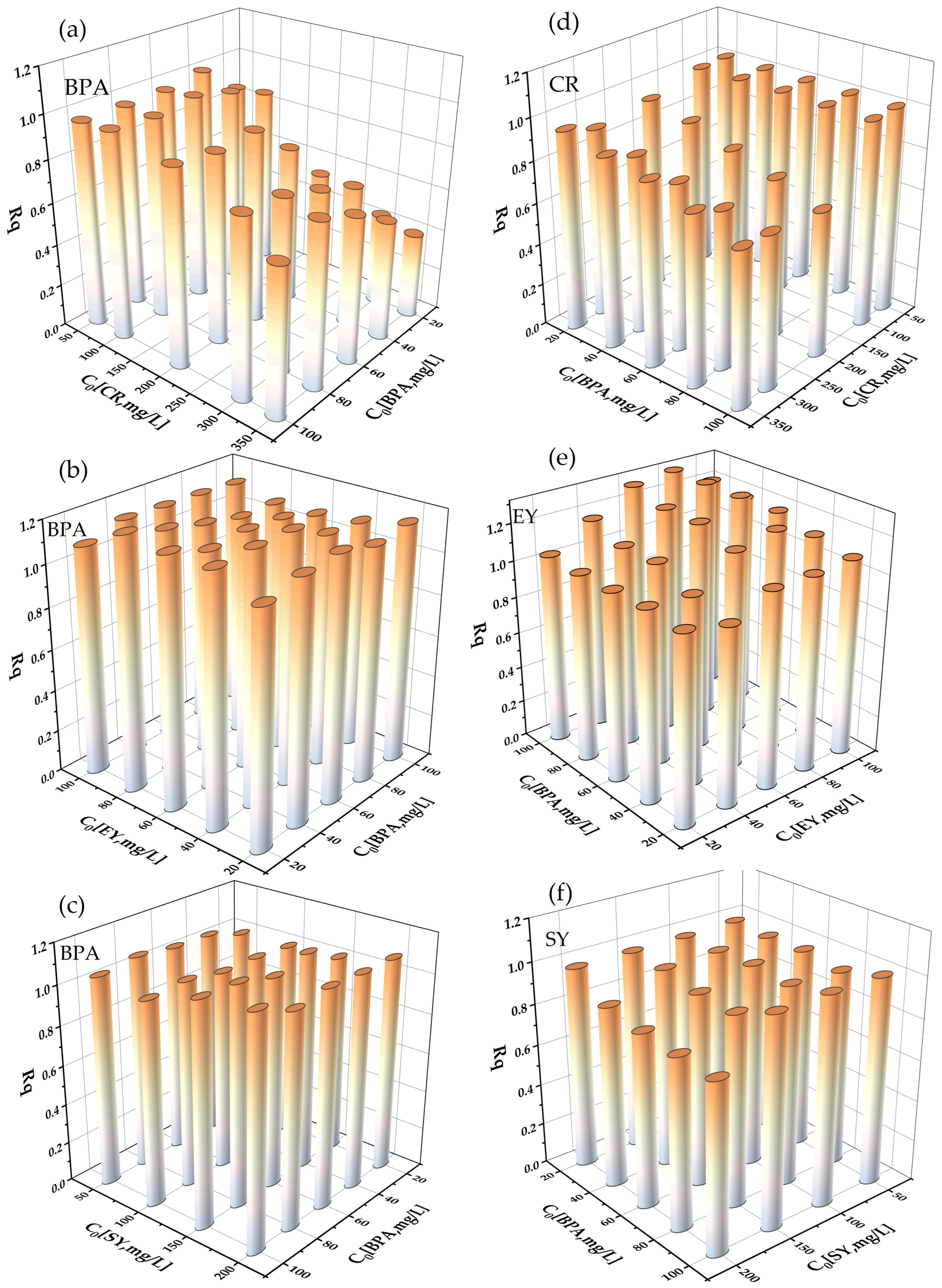 Water 15 02546 g007 Water 15 02546 g007