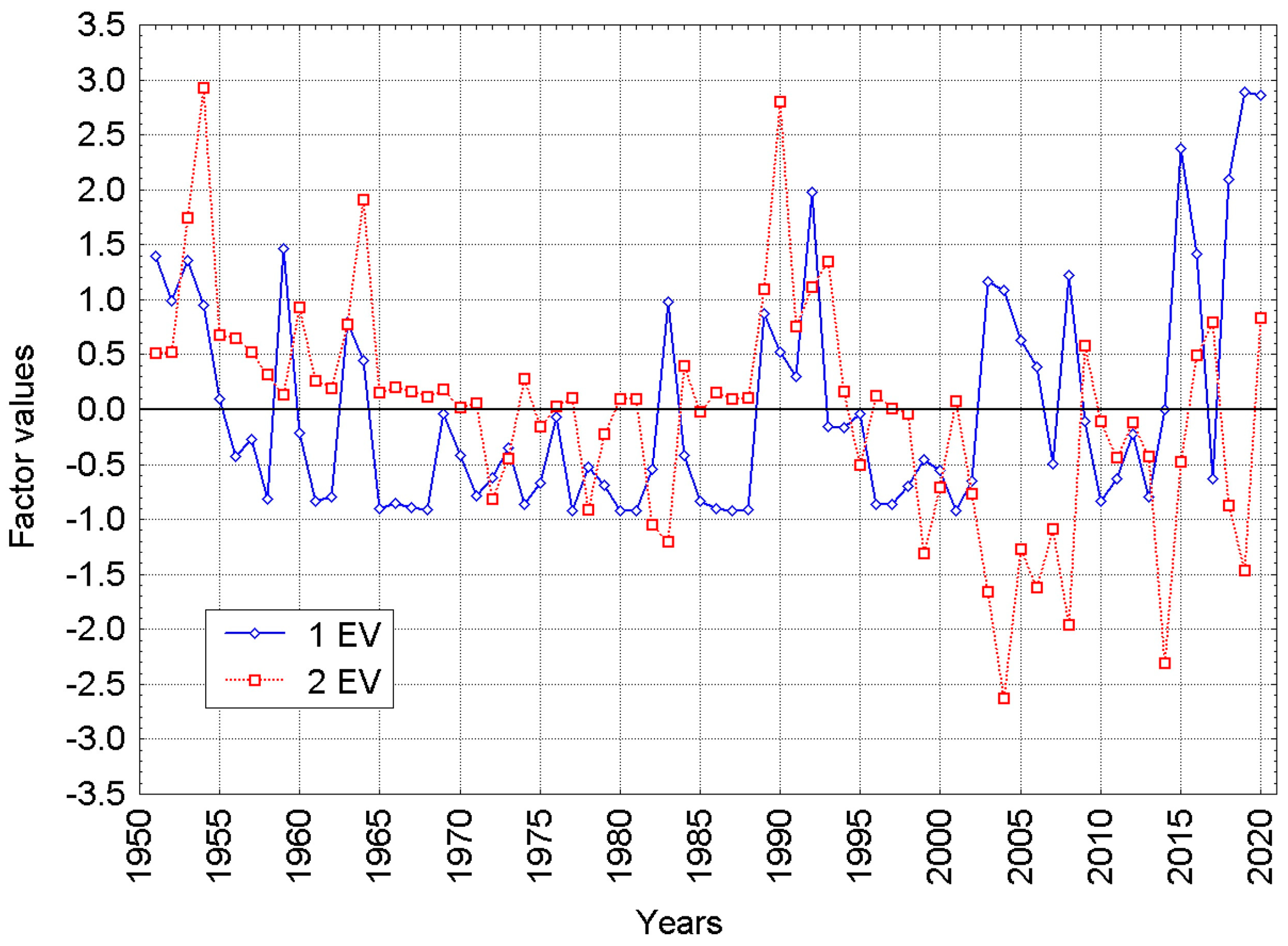 Water 15 02547 g003 Water 15 02547 g003