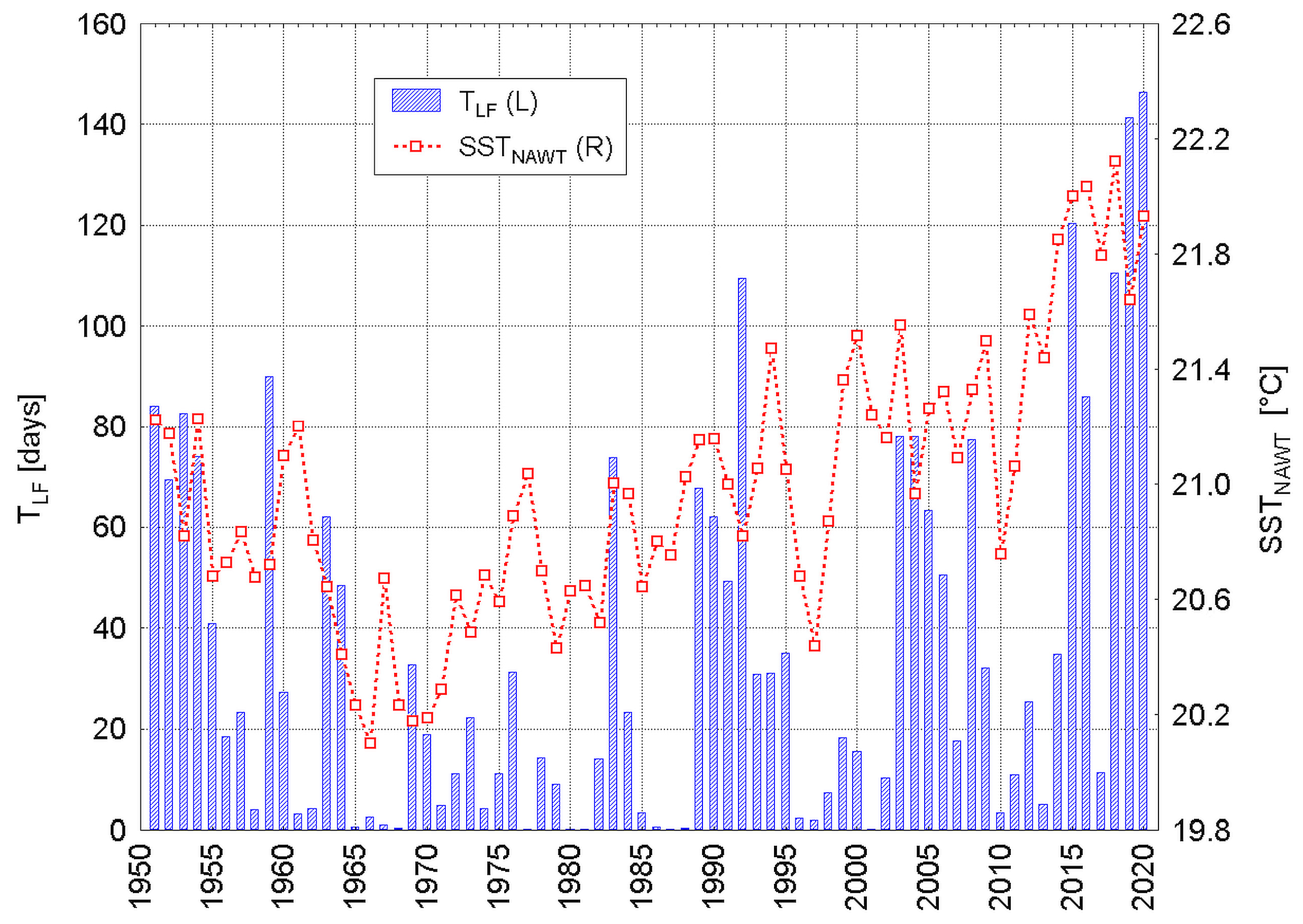 Water 15 02547 g009 Water 15 02547 g009