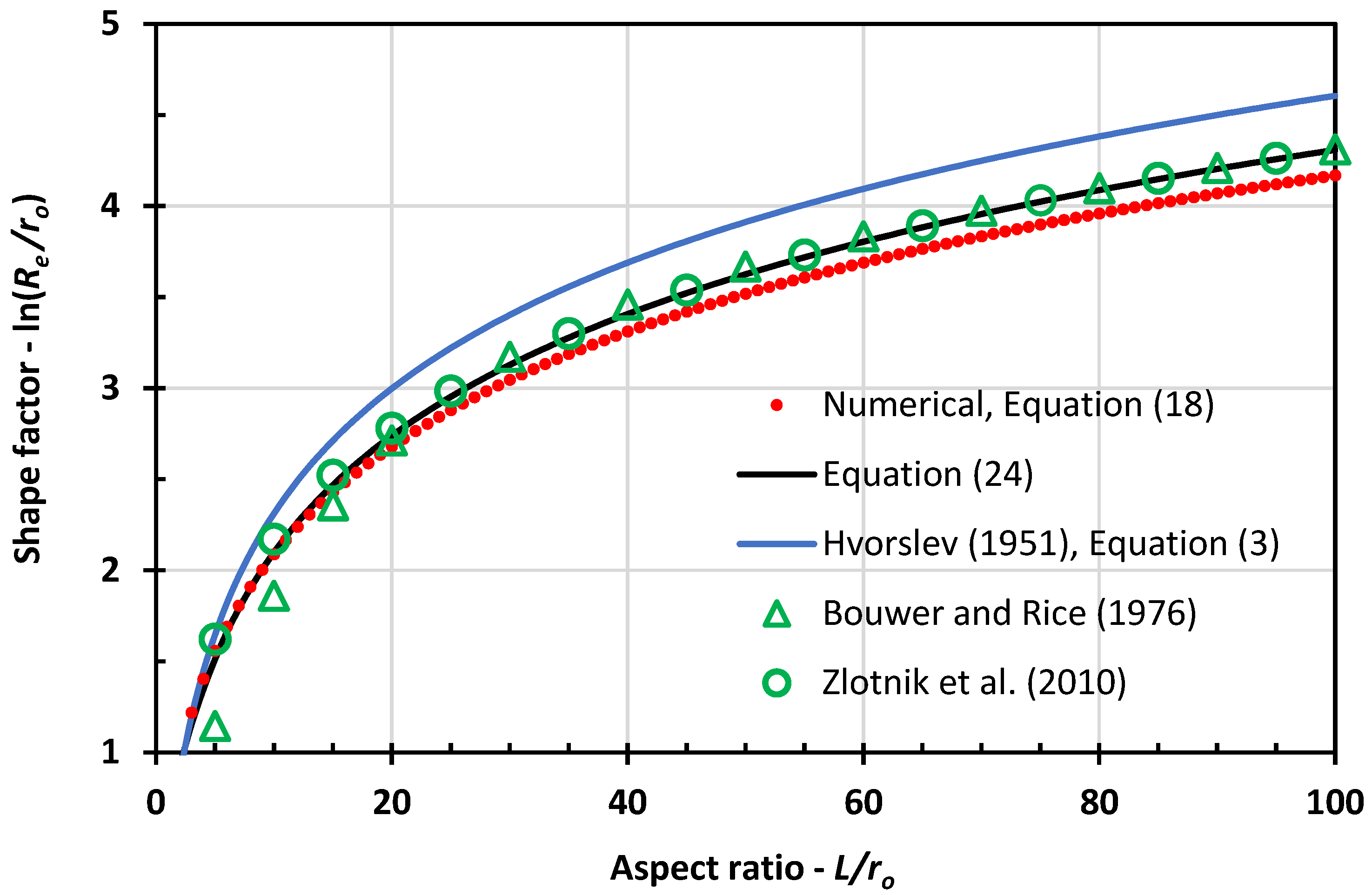 https://www.mdpi.com/water/water-15-02551/article_deploy/html/images/water-15-02551-g002.png