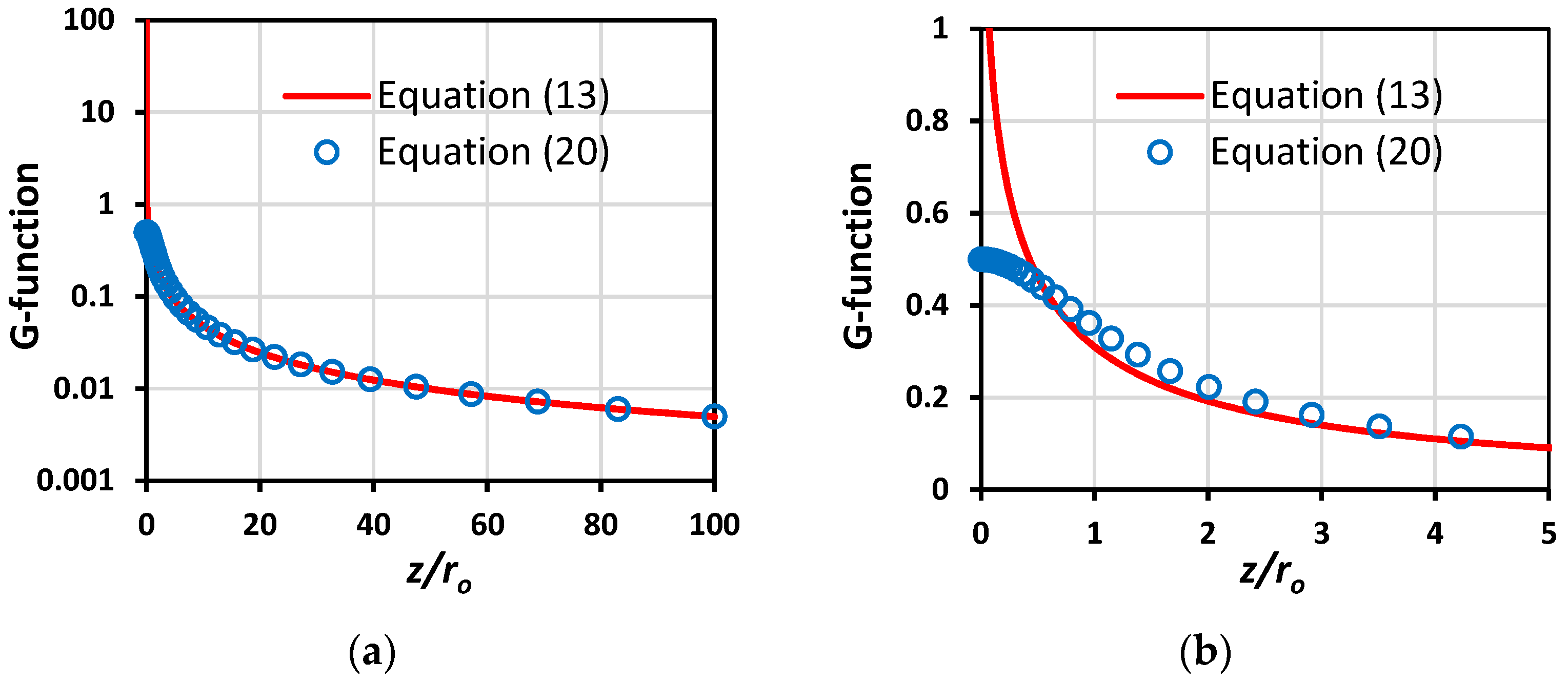 Water 15 02551 g004 Water 15 02551 g004