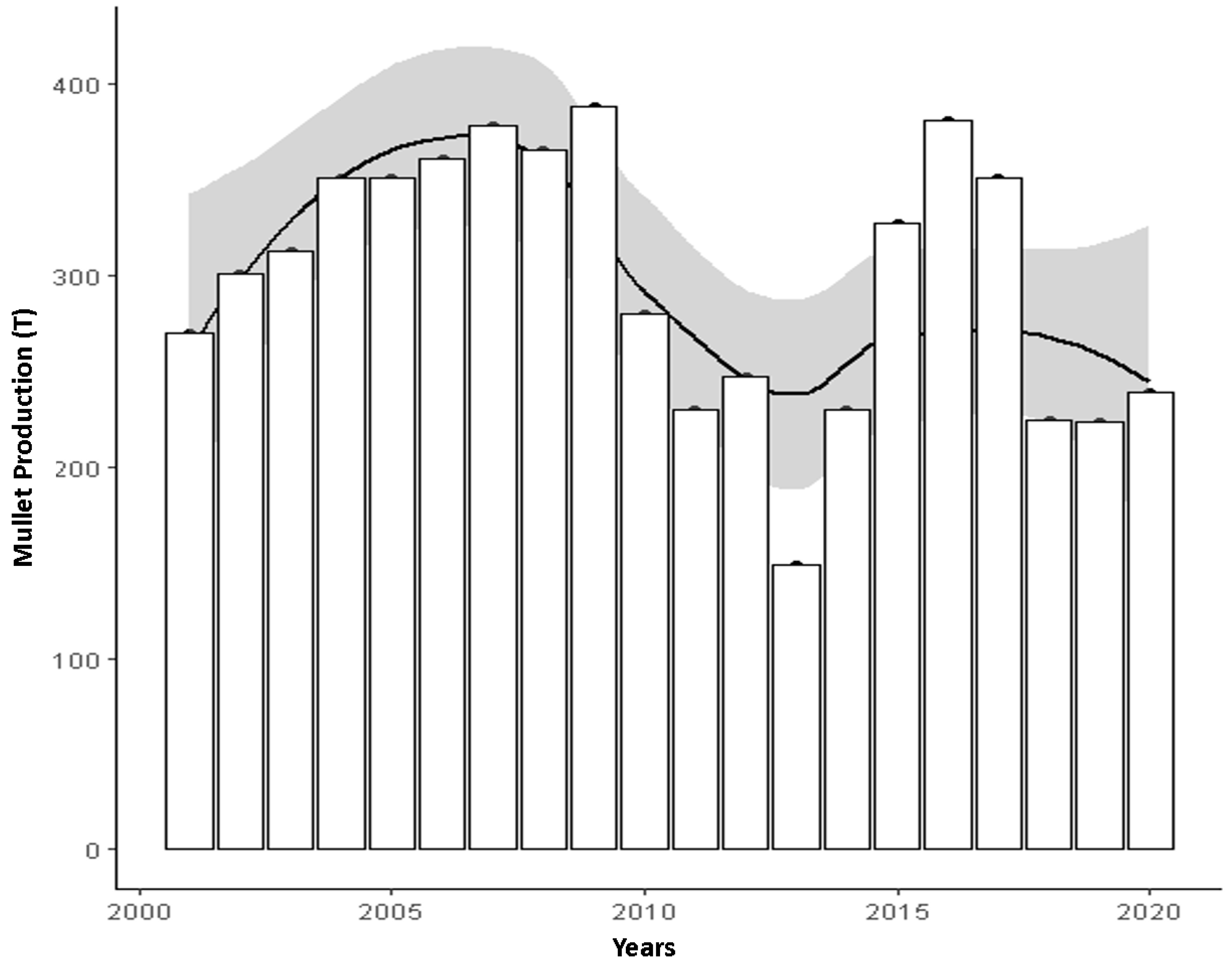 Water 15 02554 g002 Water 15 02554 g002