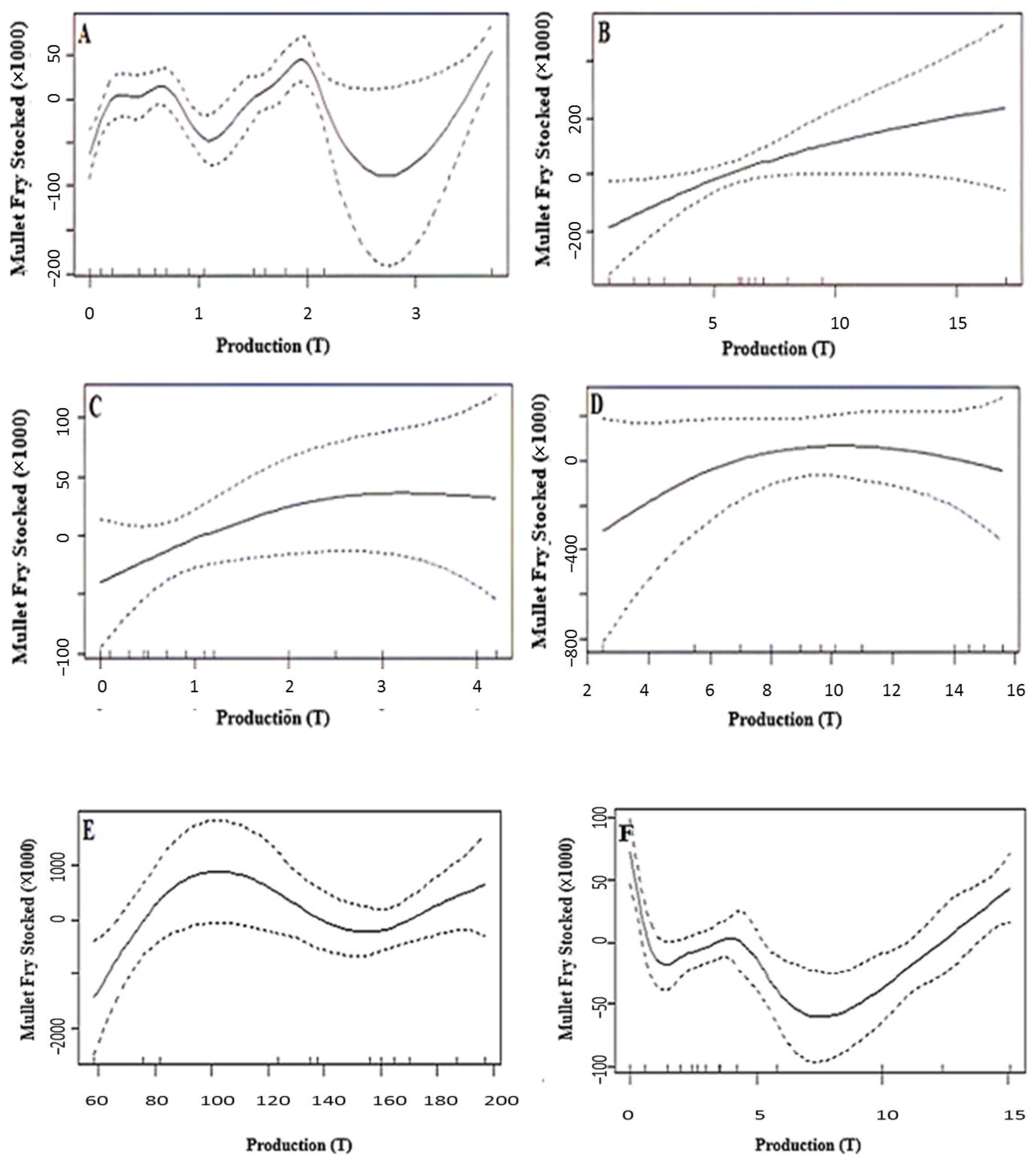 Water 15 02554 g004a Water 15 02554 g004a