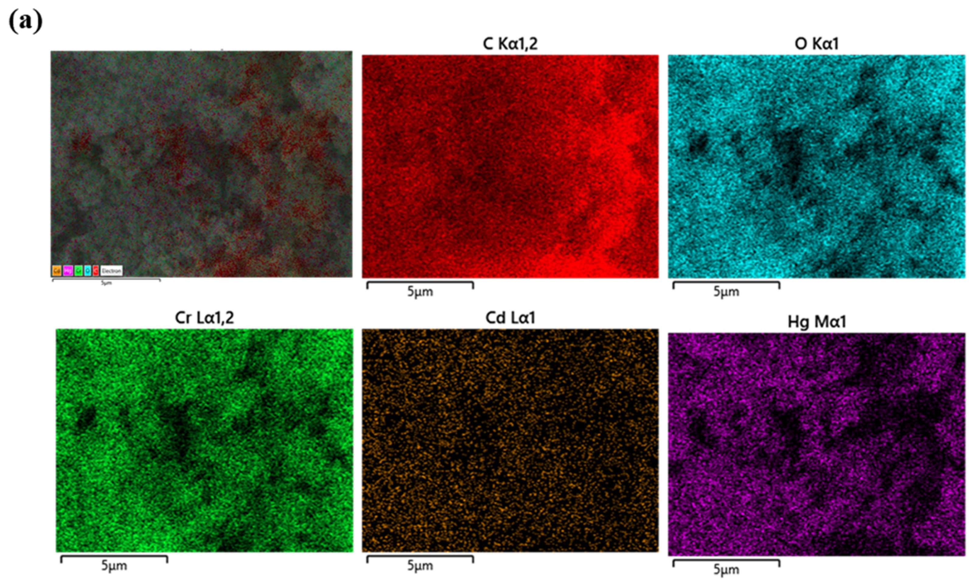 Water 15 02559 g008a Water 15 02559 g008a