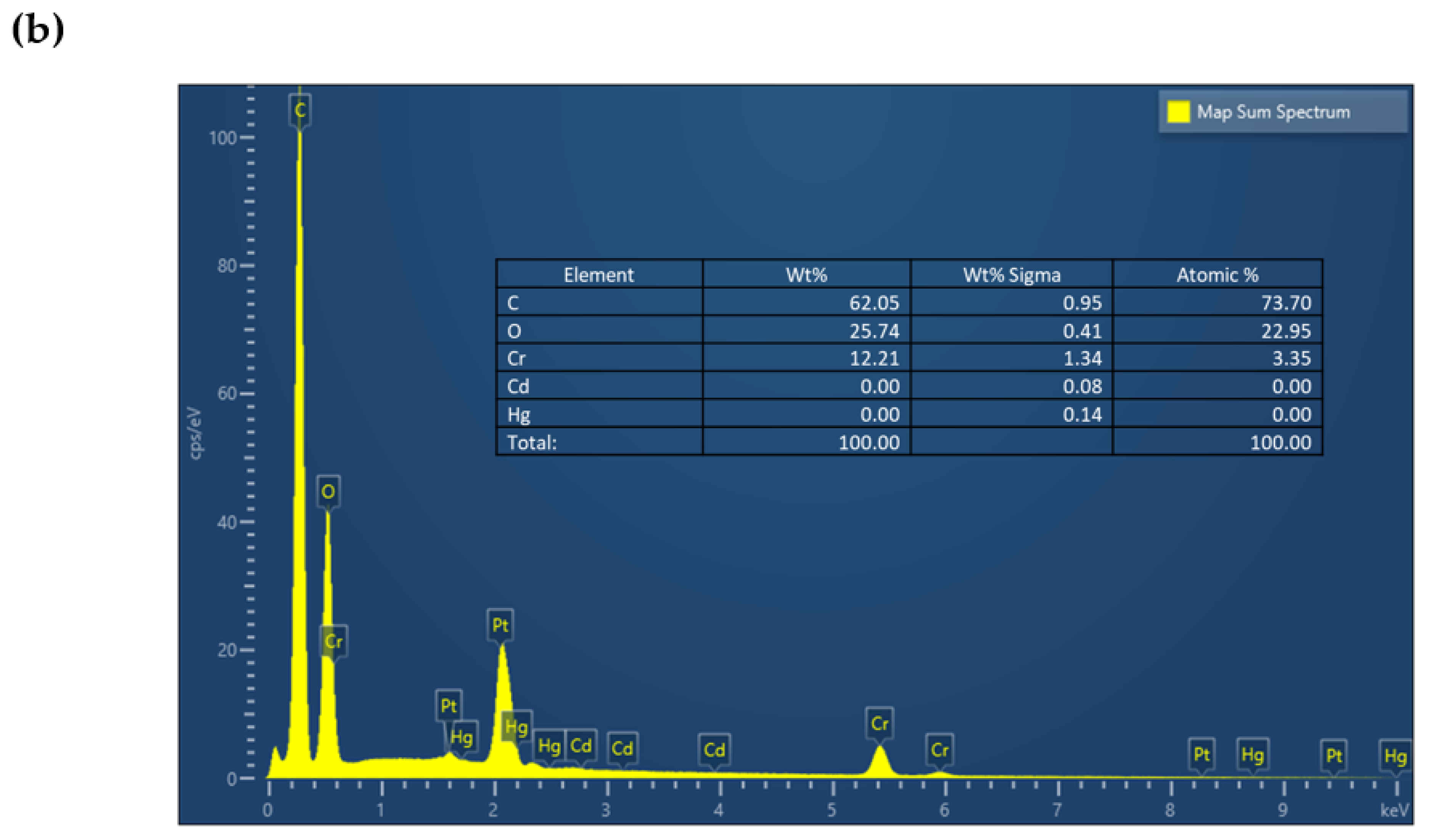 Water 15 02559 g008b Water 15 02559 g008b