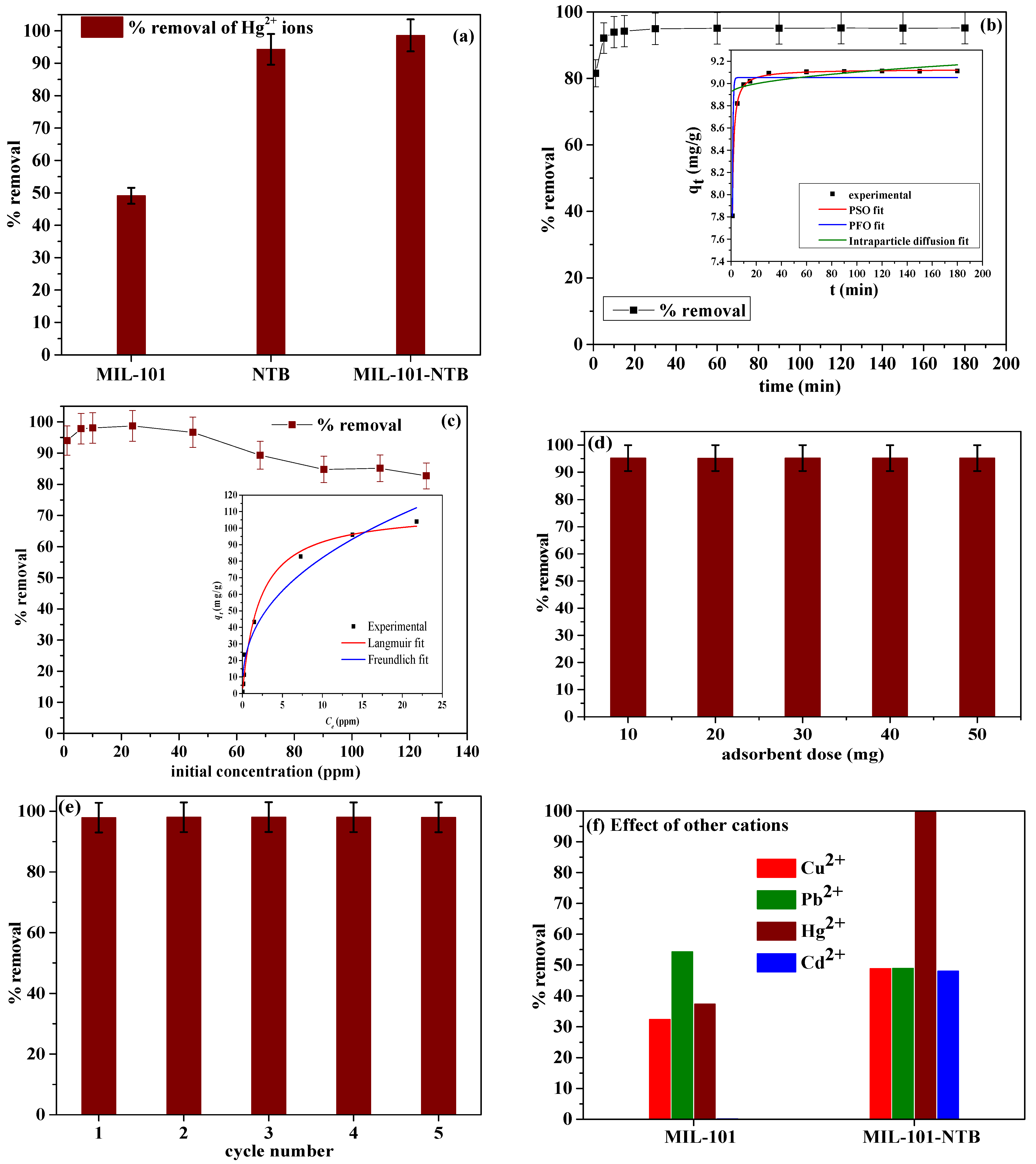 Water 15 02559 g010 Water 15 02559 g010