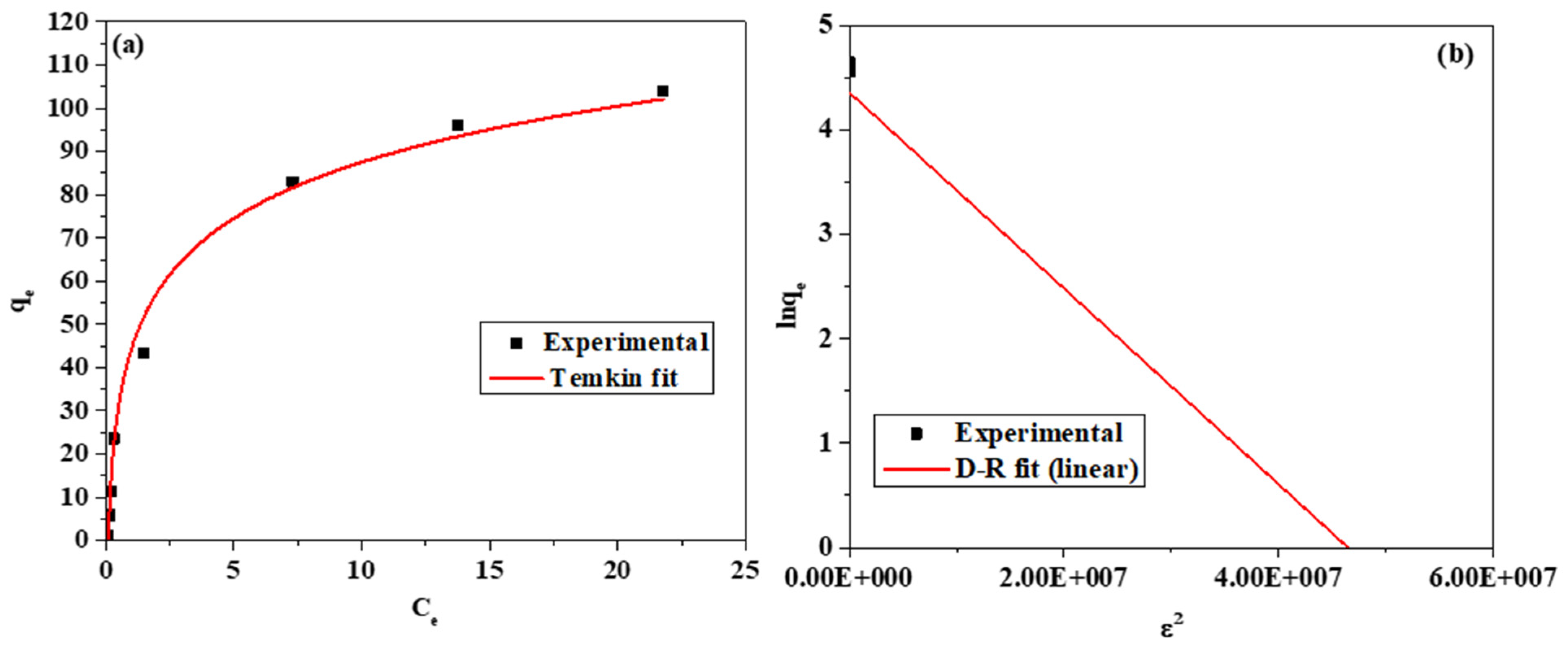 Water 15 02559 g011 Water 15 02559 g011