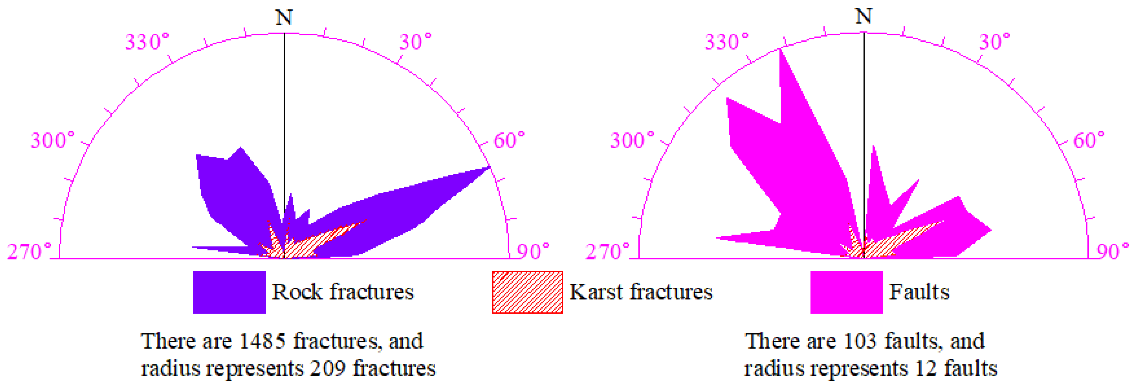 Water 15 02562 g004 Water 15 02562 g004