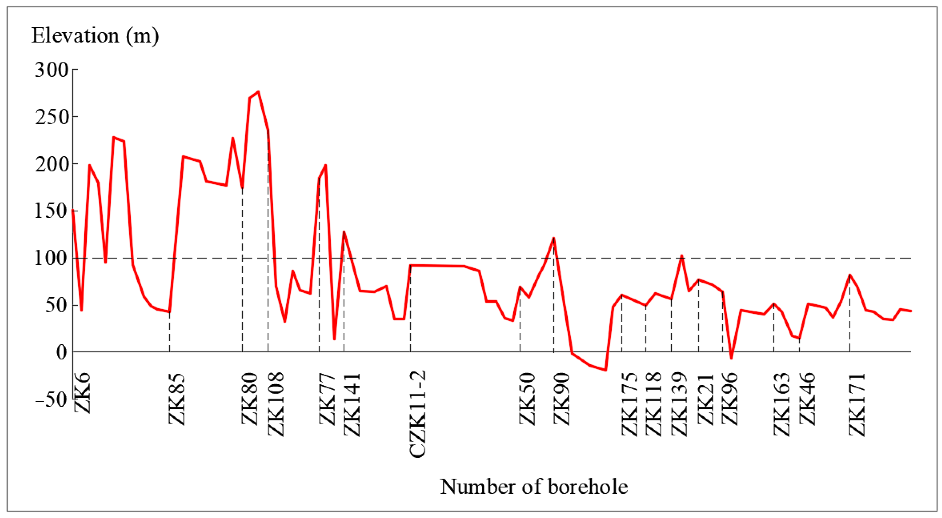 Water 15 02562 g006 Water 15 02562 g006