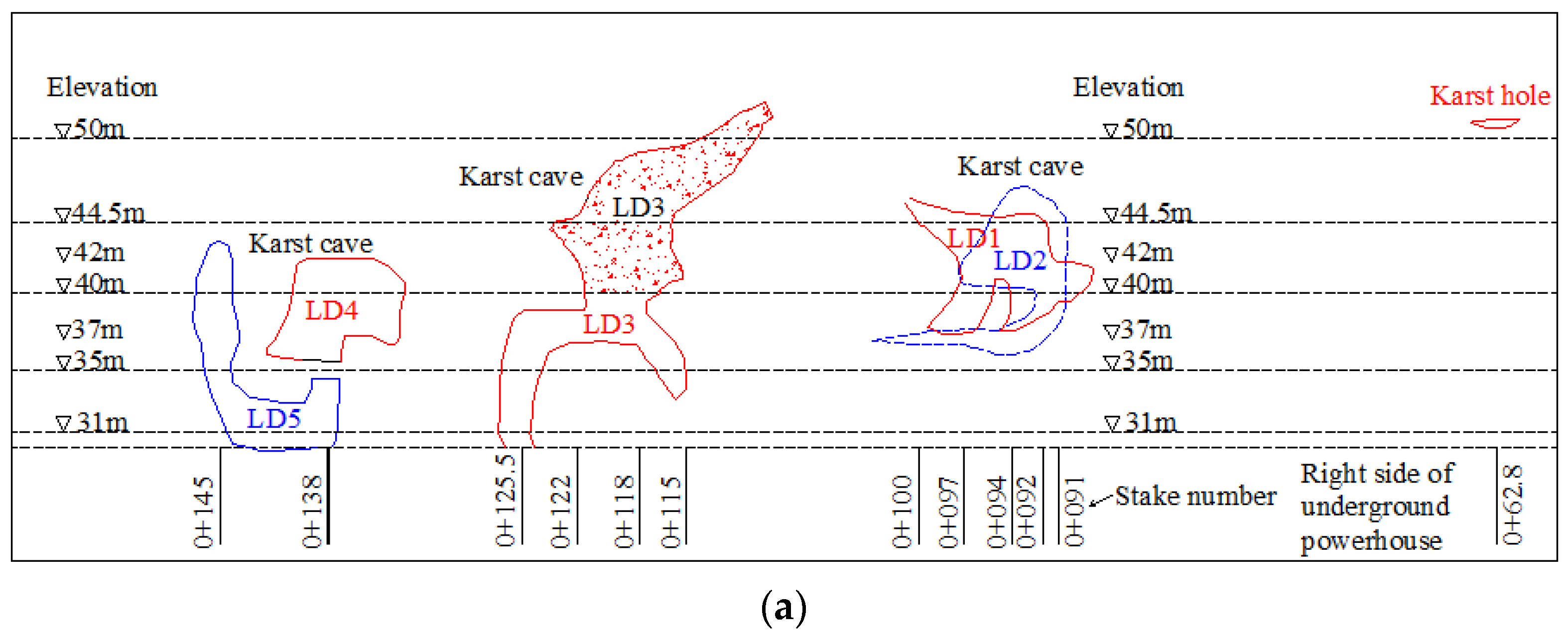 Water 15 02562 g007a Water 15 02562 g007a