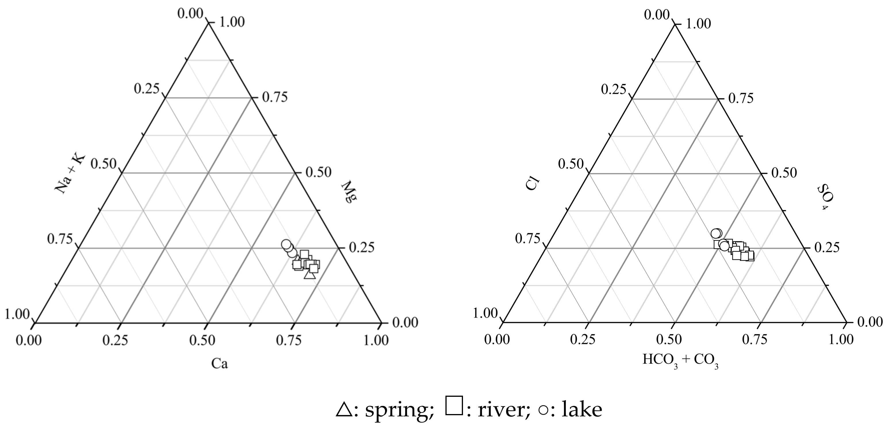 Water 15 02567 g004 Water 15 02567 g004