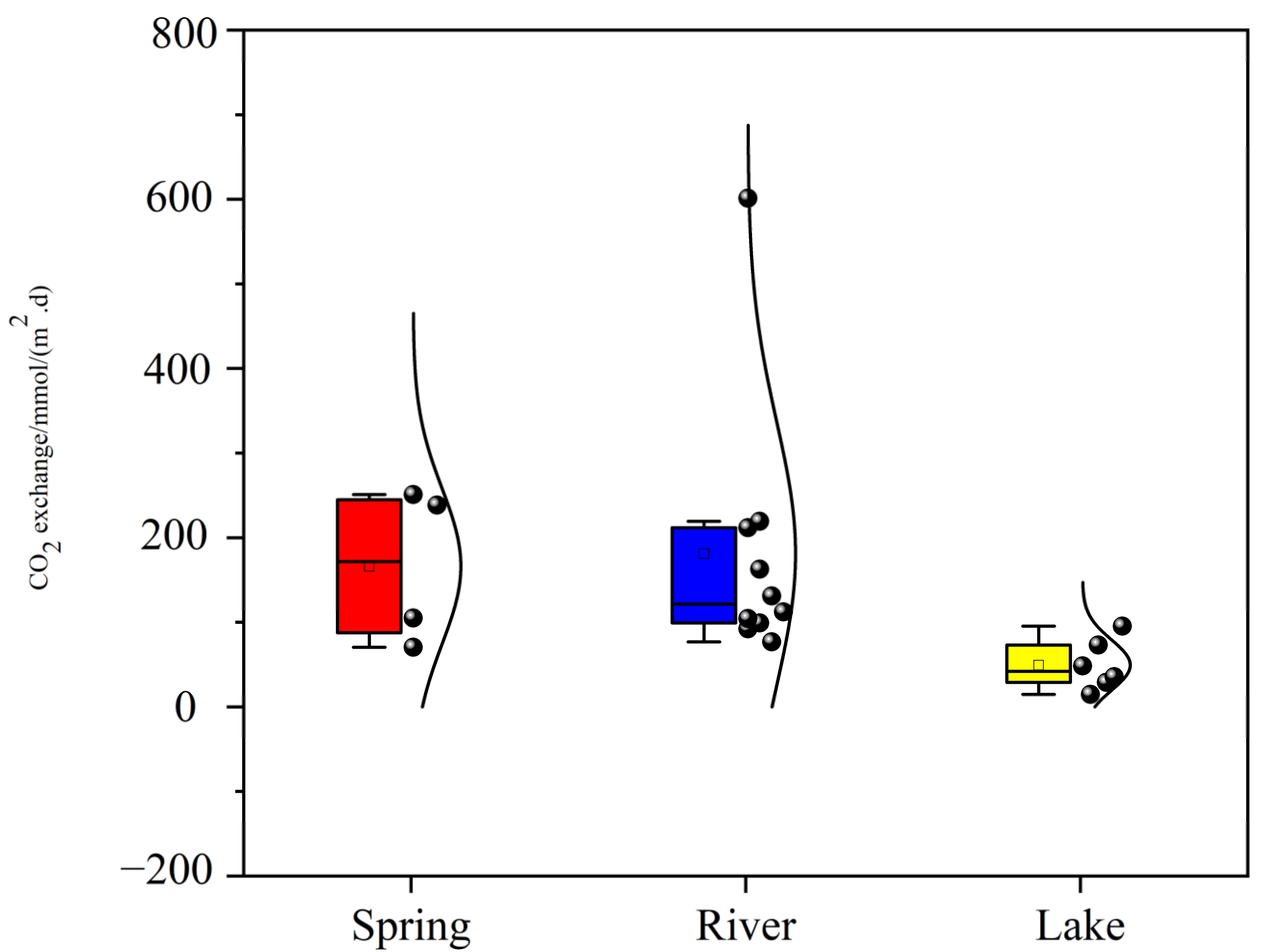 Water 15 02567 g006 Water 15 02567 g006