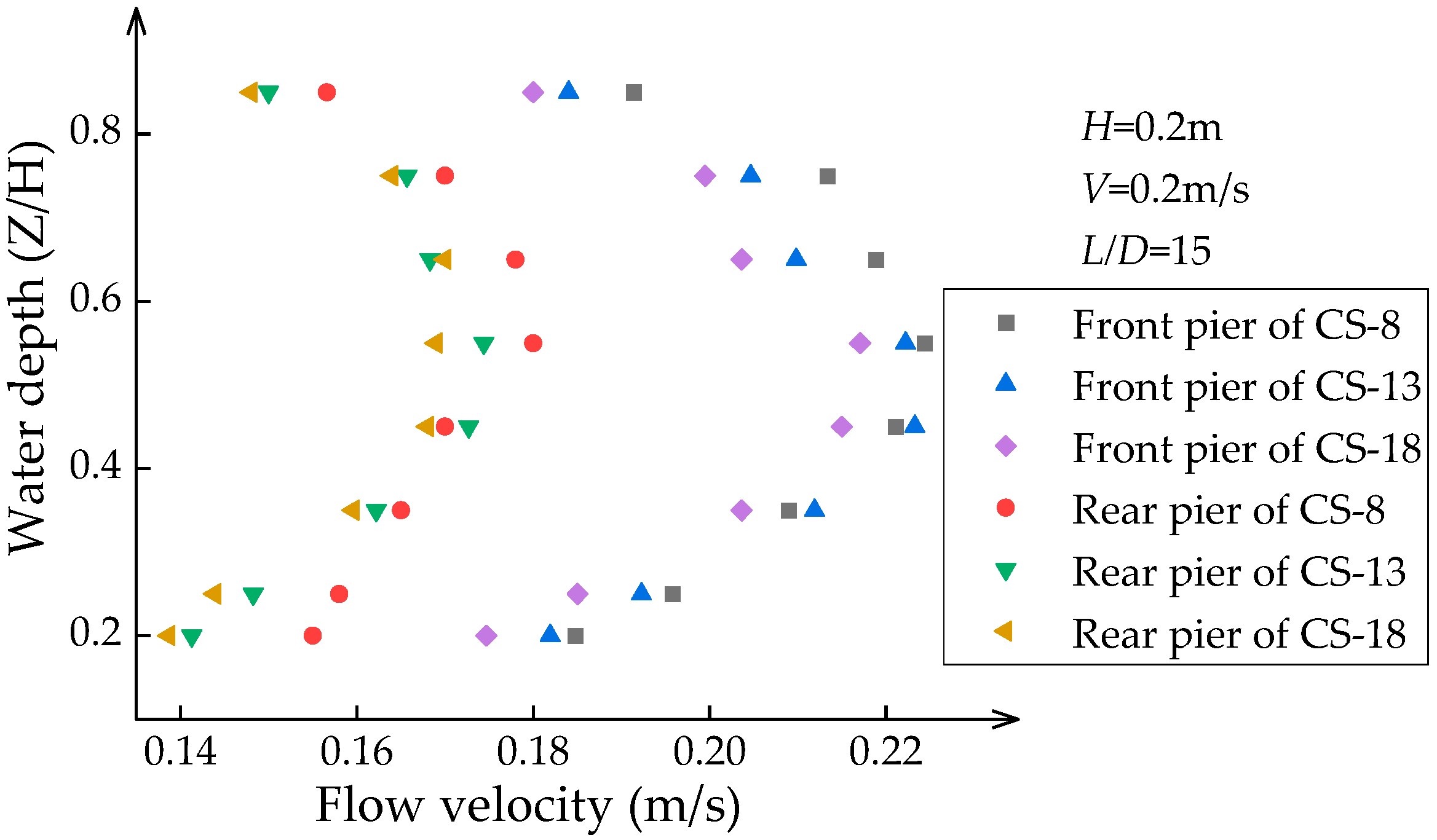 Water 15 02568 g004 Water 15 02568 g004