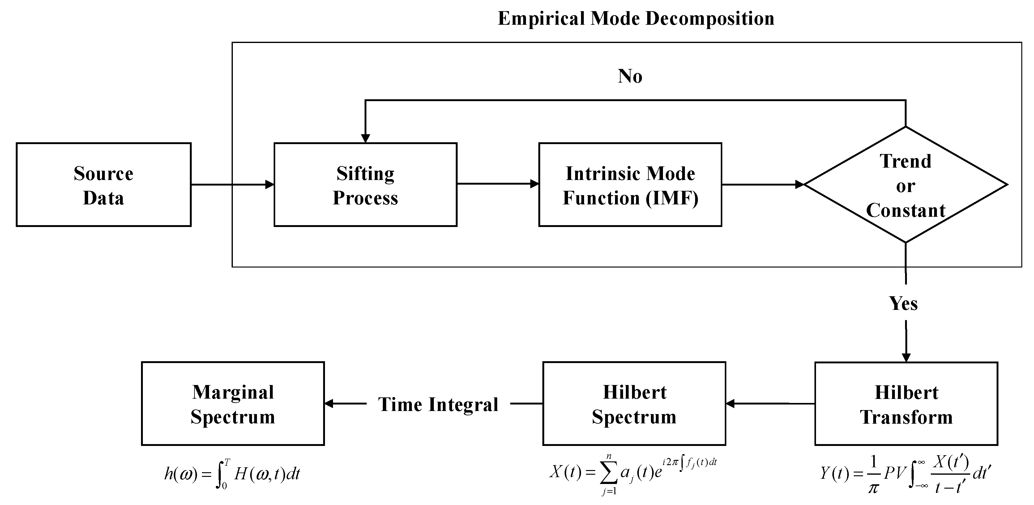 Water 15 02570 g005 Water 15 02570 g005