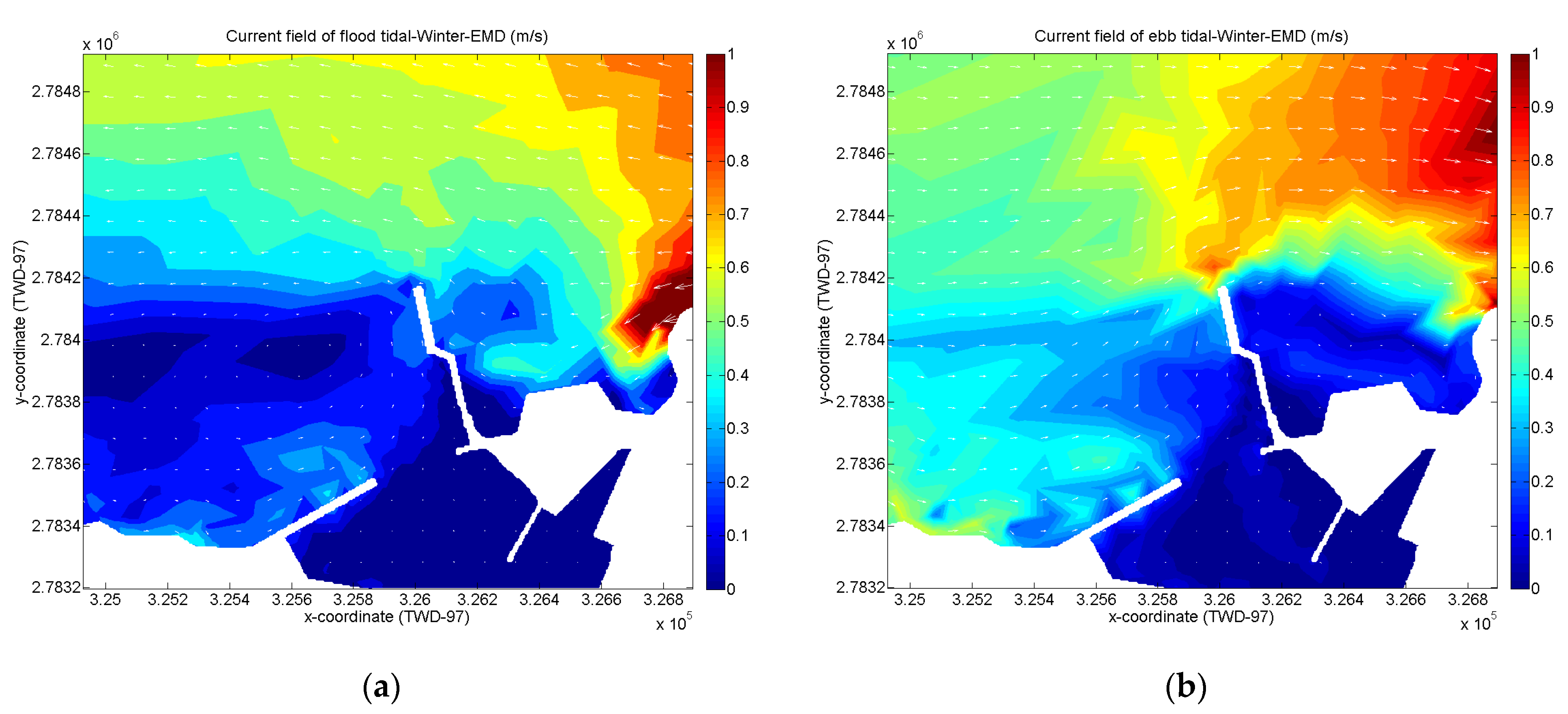 Water 15 02570 g013 Water 15 02570 g013
