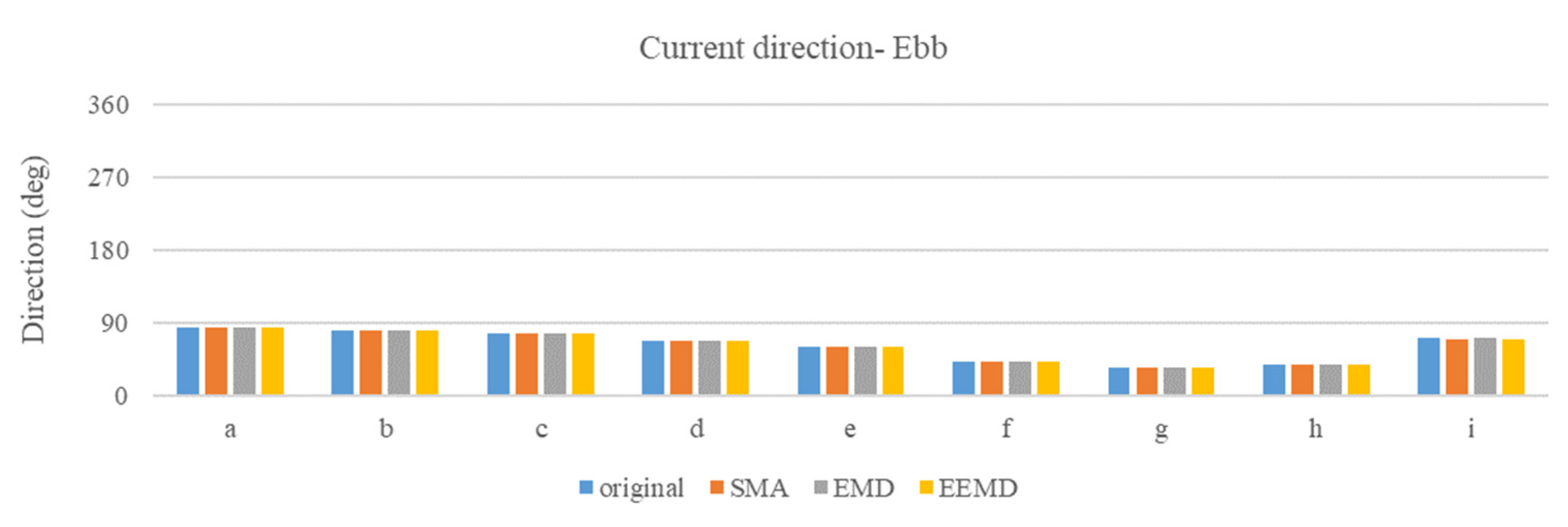 Water 15 02570 g016b Water 15 02570 g016b