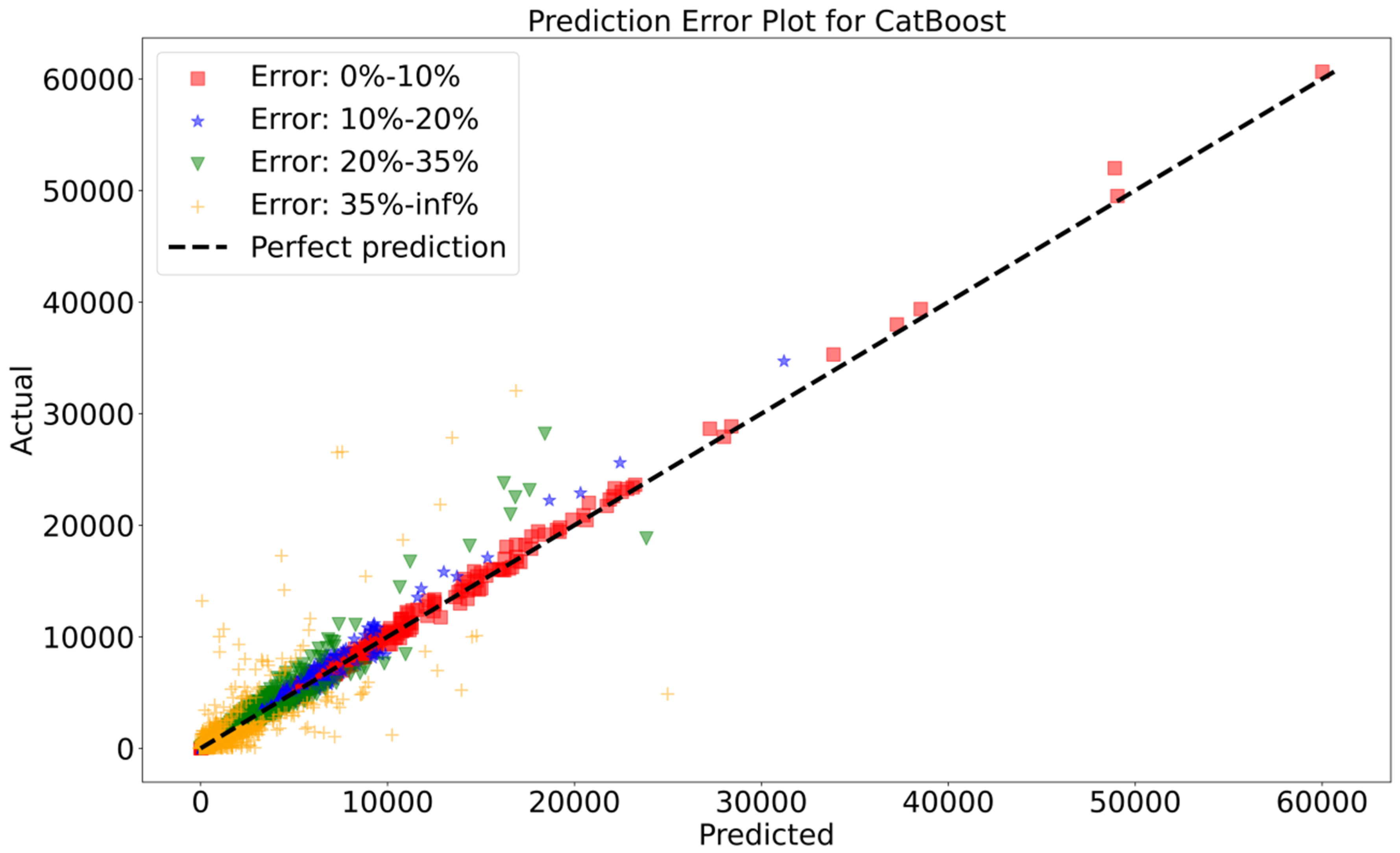 Water 15 02572 g010 Water 15 02572 g010