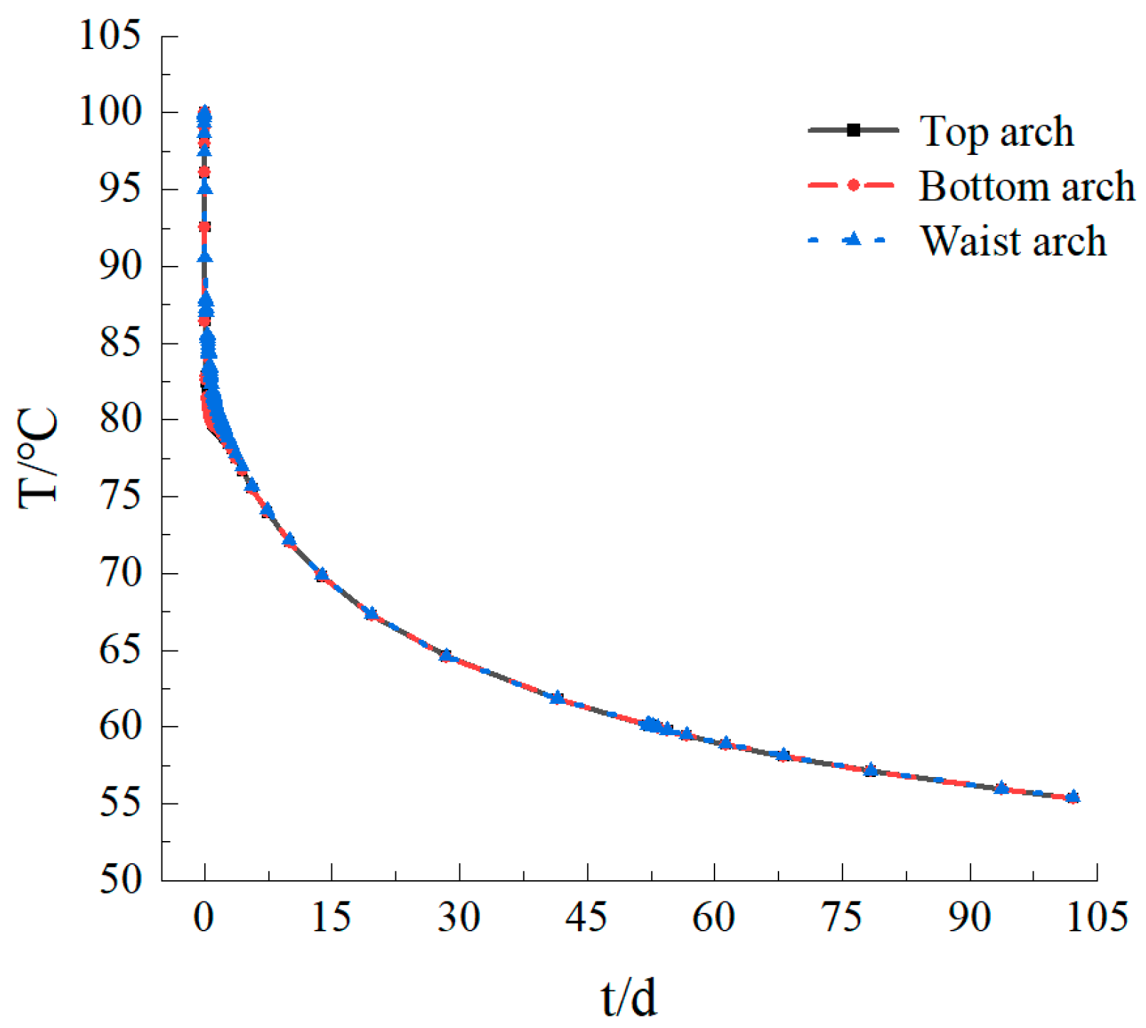 Water 15 02577 g004 Water 15 02577 g004