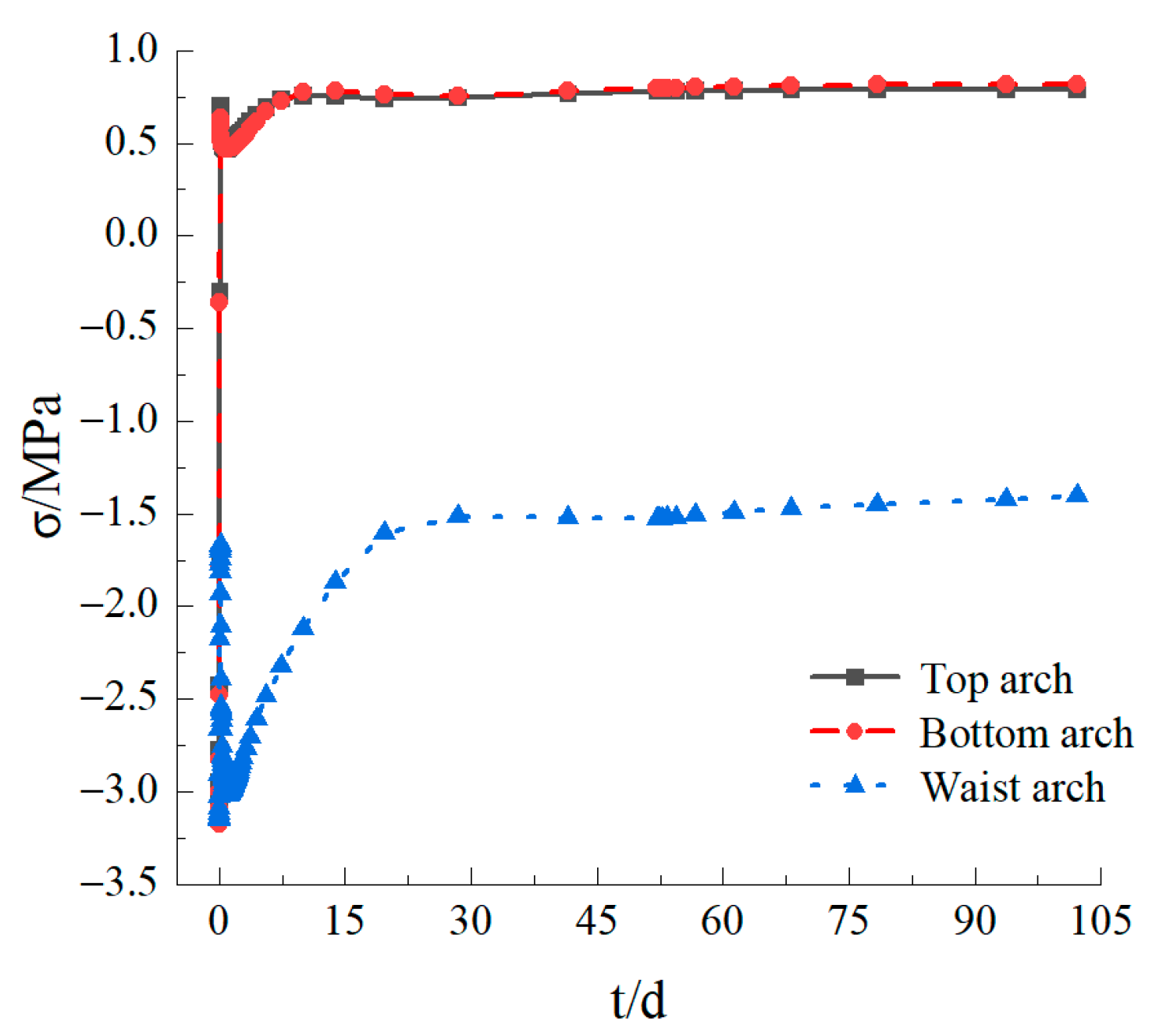 Water 15 02577 g005 Water 15 02577 g005