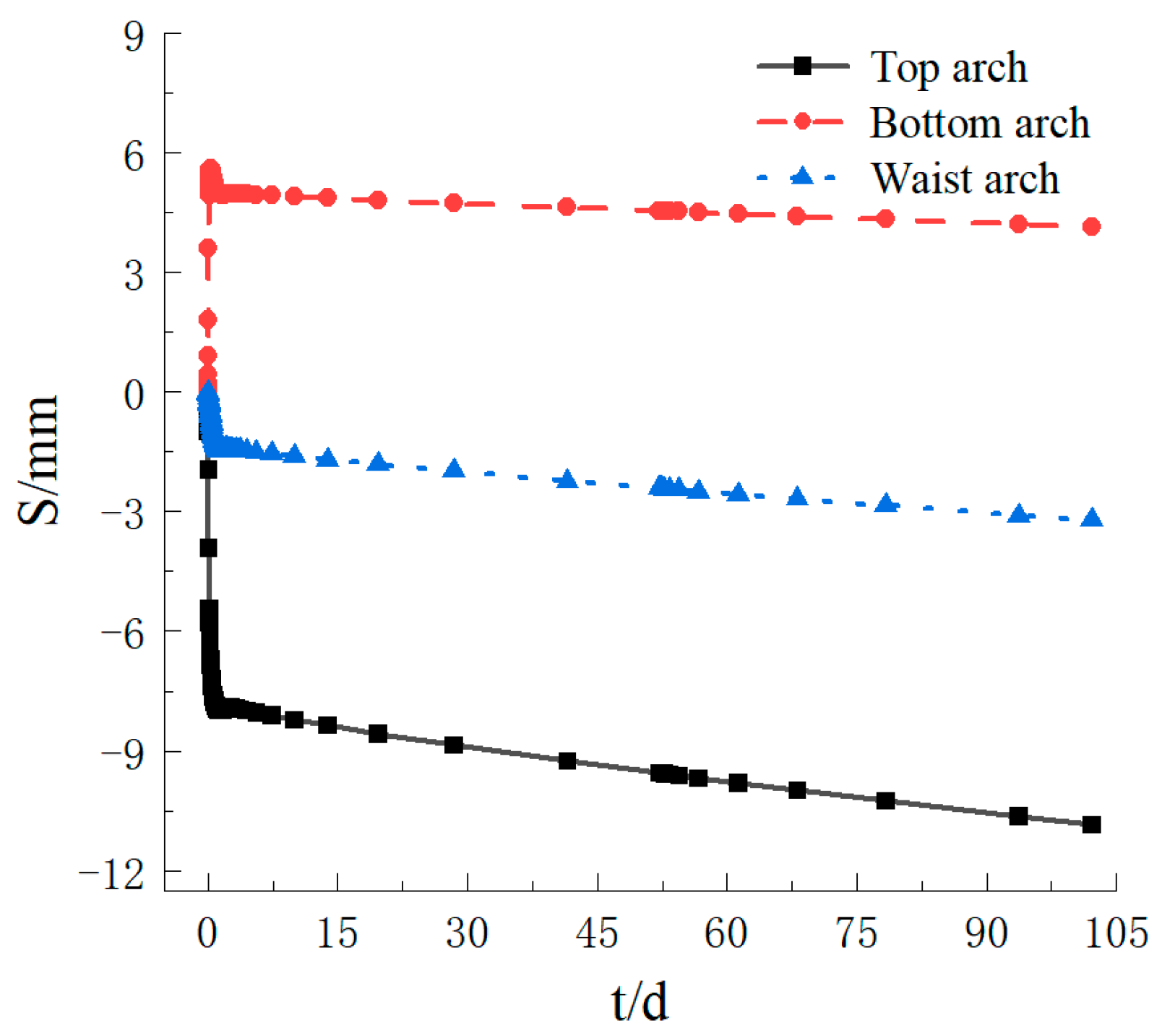 Water 15 02577 g006 Water 15 02577 g006