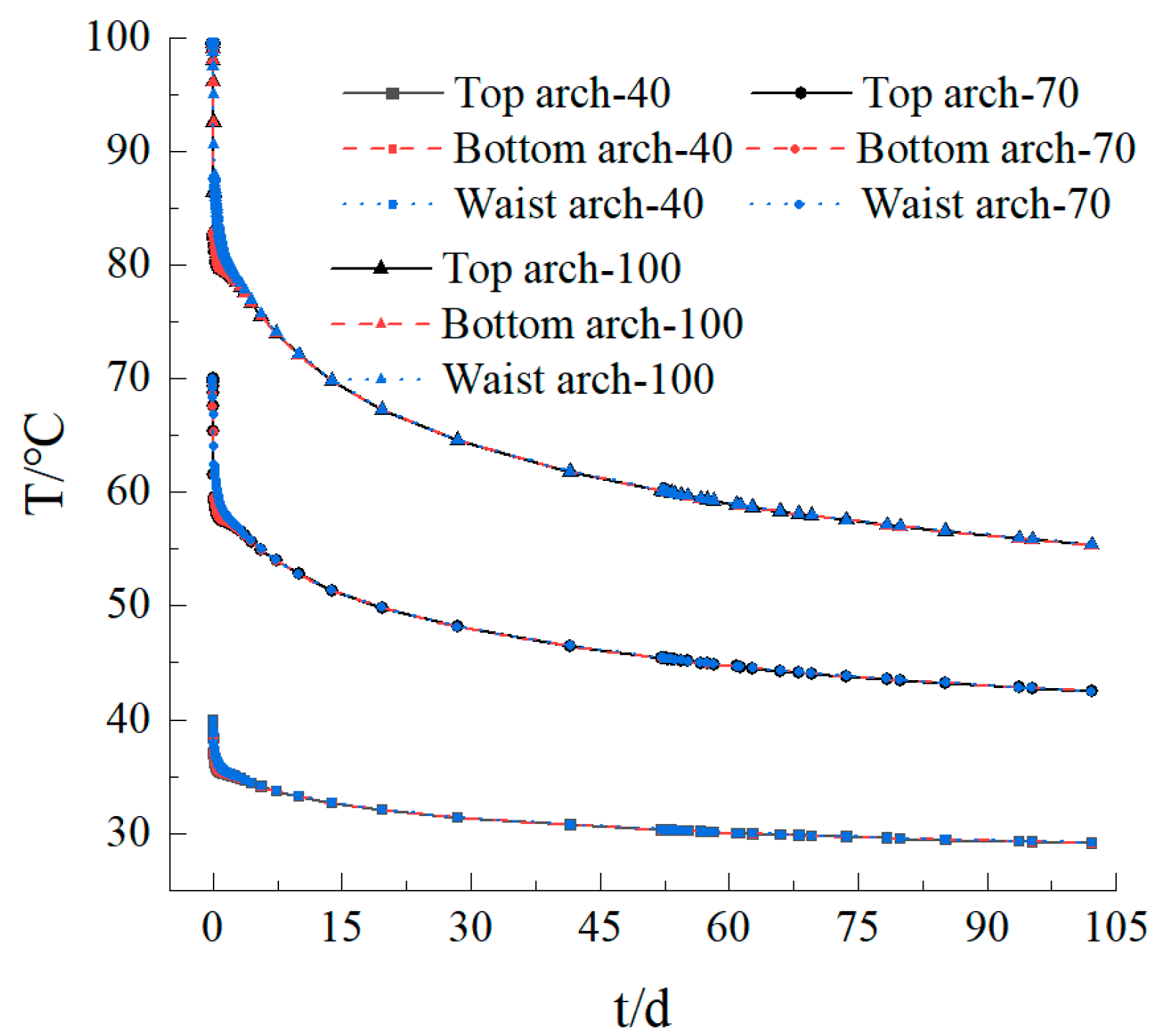 Water 15 02577 g007 Water 15 02577 g007