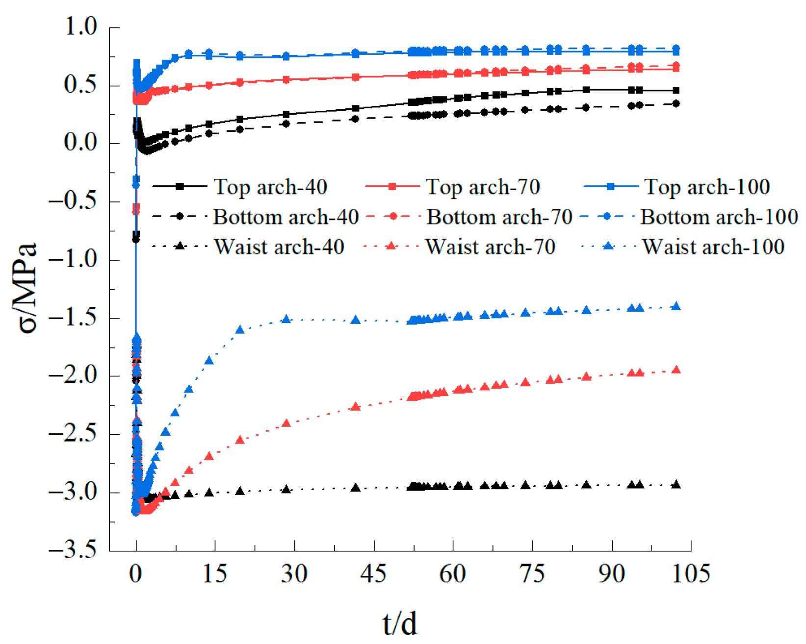 Water 15 02577 g008 Water 15 02577 g008