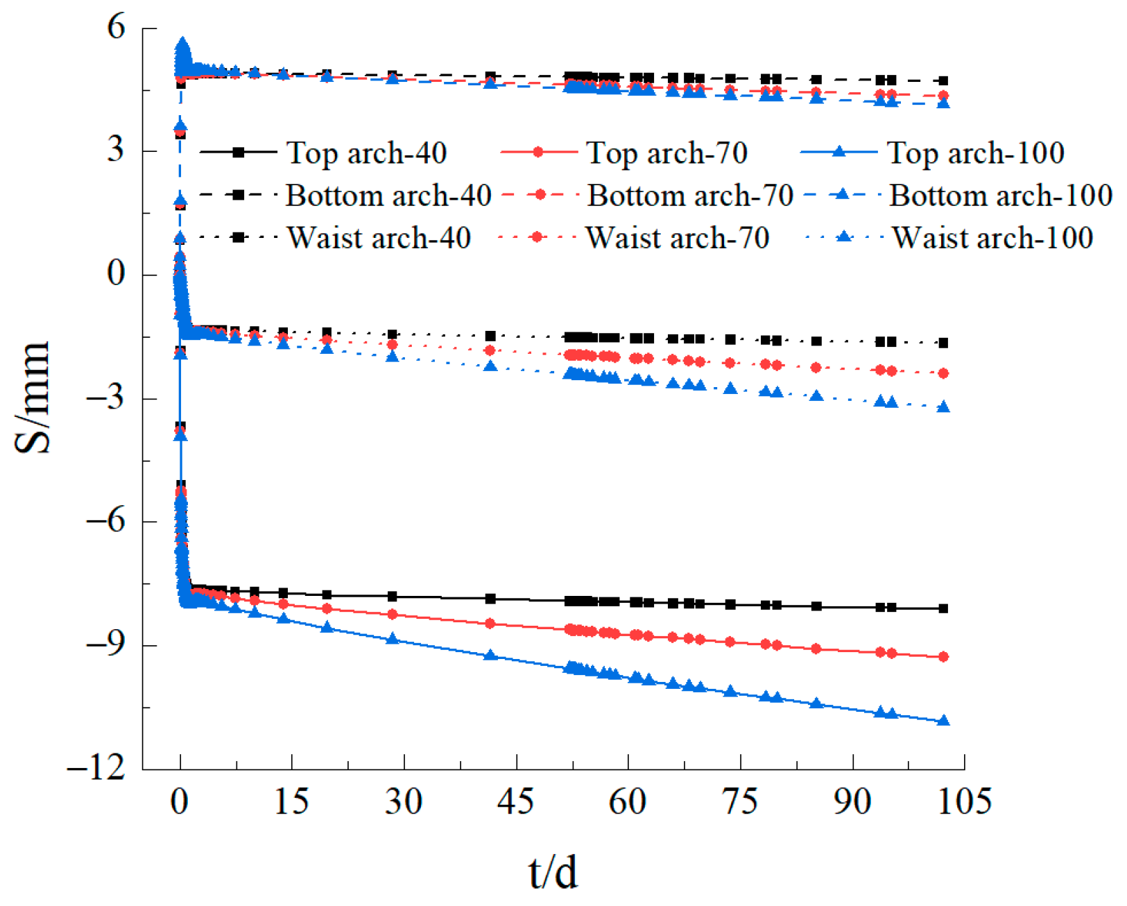 Water 15 02577 g009 Water 15 02577 g009