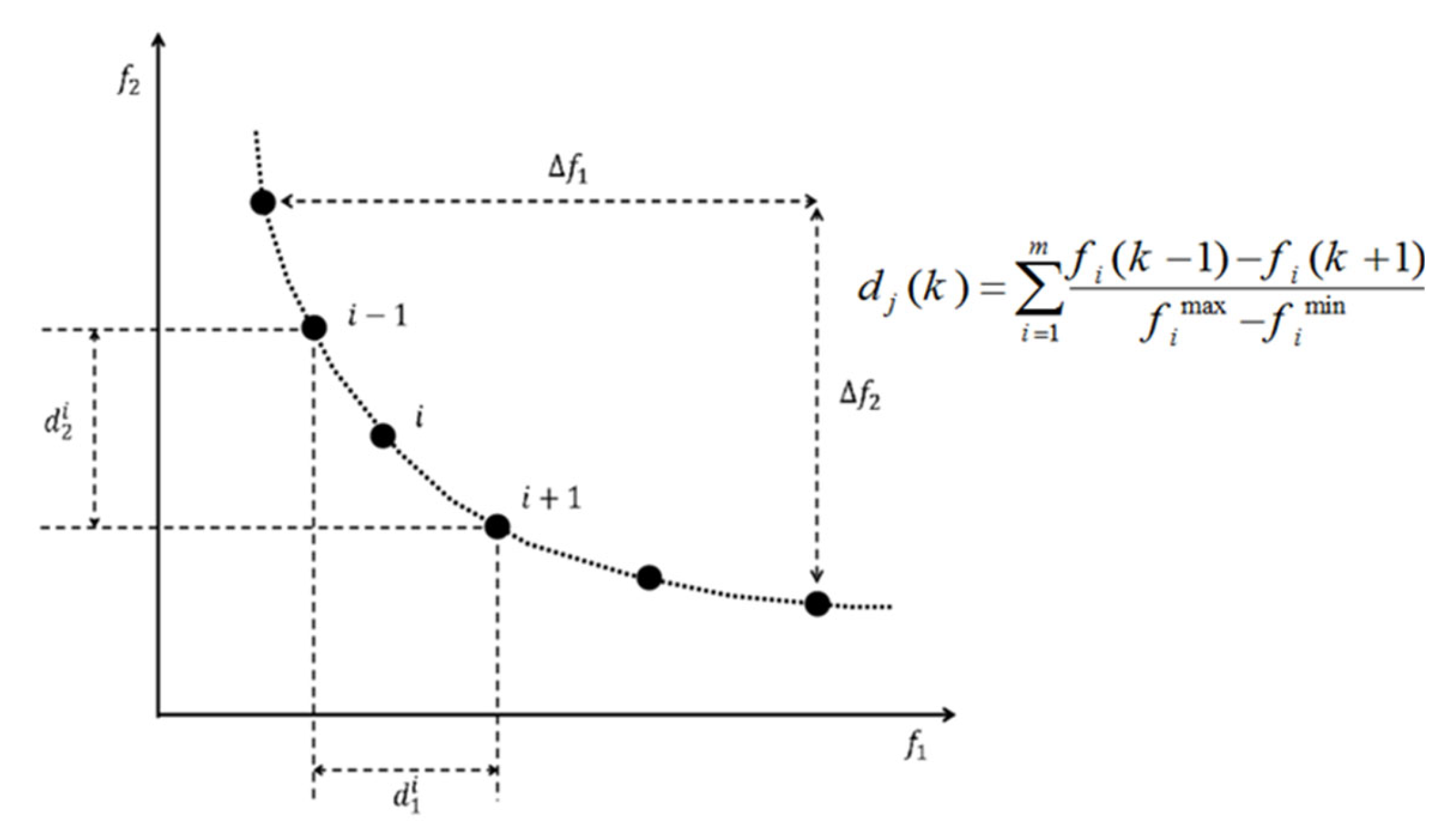 Water 15 02583 g001 Water 15 02583 g001