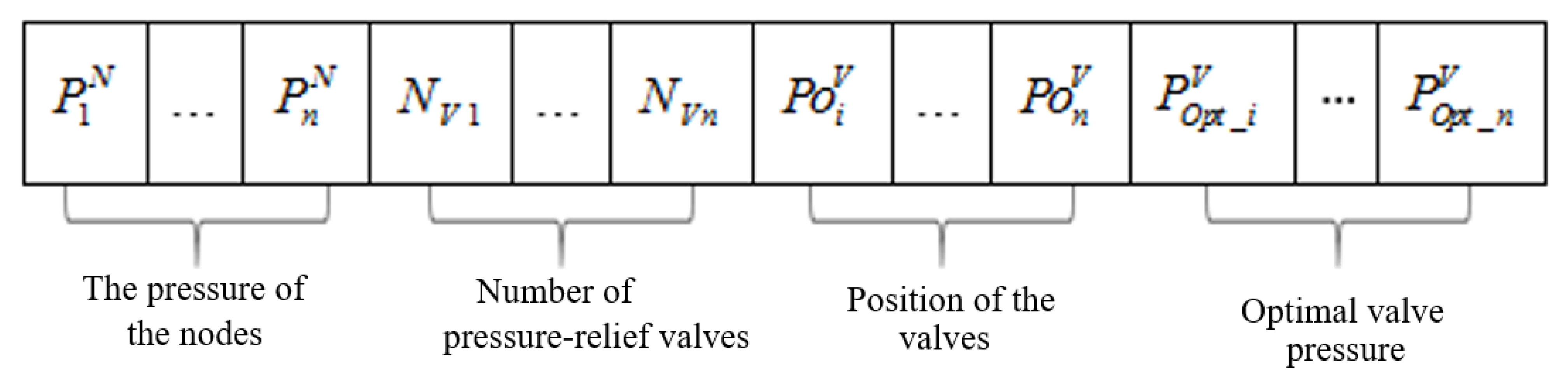 Water 15 02583 g003 Water 15 02583 g003