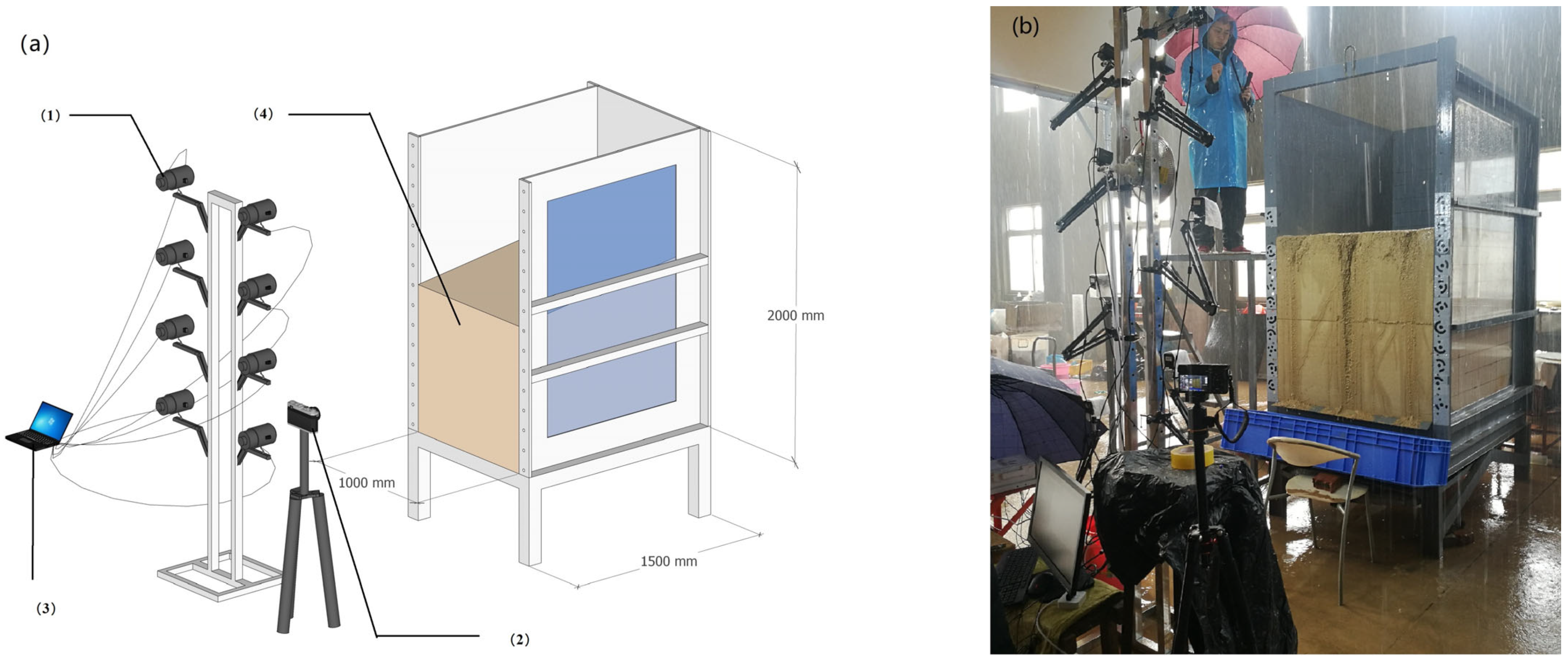 Water 15 02584 g001 Water 15 02584 g001