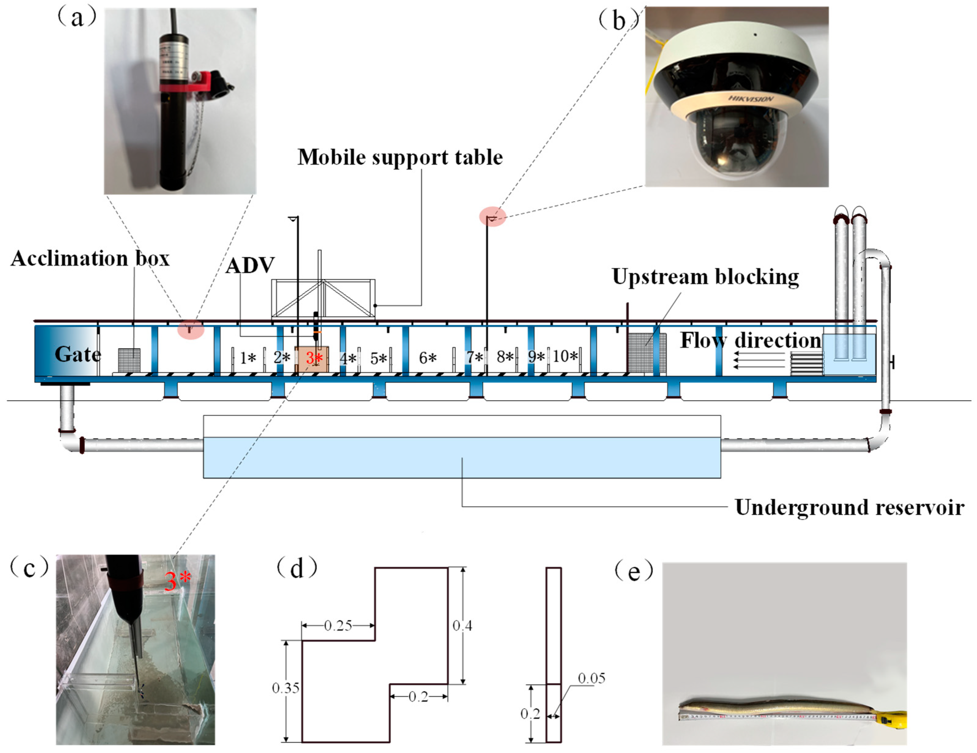 Water 15 02585 g002 Water 15 02585 g002